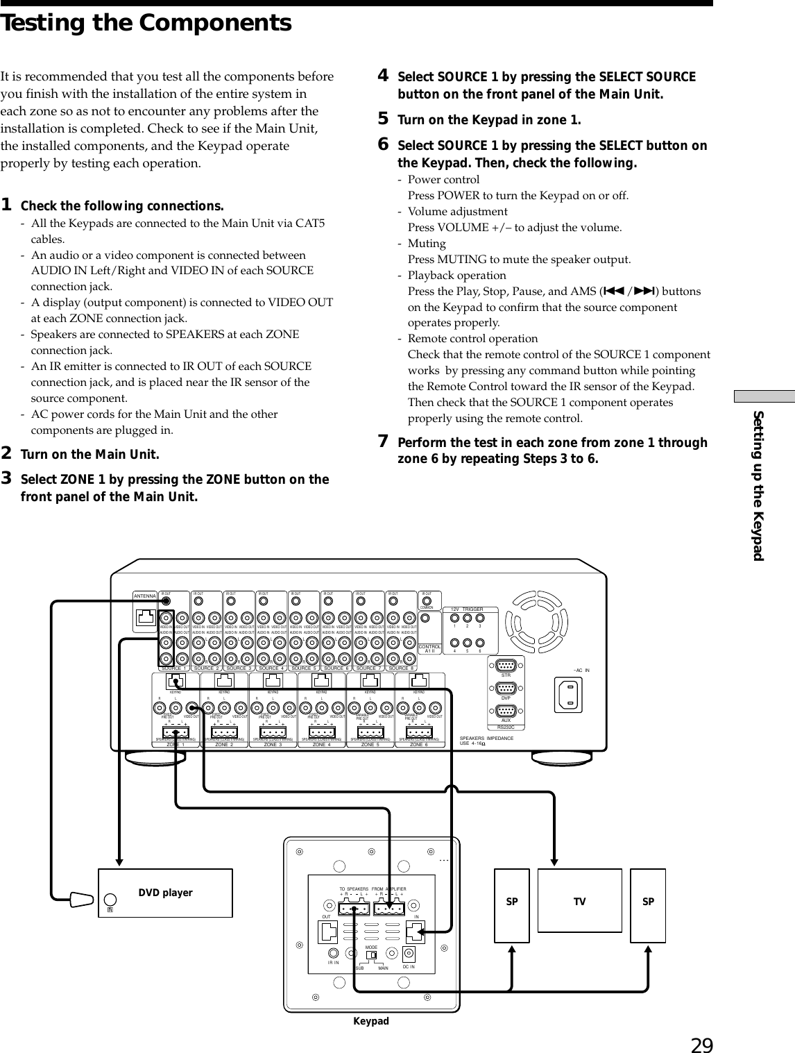 Setting up the Keypad29It is recommended that you test all the components beforeyou finish with the installation of the entire system ineach zone so as not to encounter any problems after theinstallation is completed. Check to see if the Main Unit,the installed components, and the Keypad operateproperly by testing each operation.1Check the following connections.- All the Keypads are connected to the Main Unit via CAT5cables.- An audio or a video component is connected betweenAUDIO IN Left/Right and VIDEO IN of each SOURCEconnection jack.- A display (output component) is connected to VIDEO OUTat each ZONE connection jack.- Speakers are connected to SPEAKERS at each ZONEconnection jack.- An IR emitter is connected to IR OUT of each SOURCEconnection jack, and is placed near the IR sensor of thesource component.- AC power cords for the Main Unit and the othercomponents are plugged in.2Turn on the Main Unit.3Select ZONE 1 by pressing the ZONE button on thefront panel of the Main Unit.Testing the Components4Select SOURCE 1 by pressing the SELECT SOURCEbutton on the front panel of the Main Unit.5Turn on the Keypad in zone 1.6Select SOURCE 1 by pressing the SELECT button onthe Keypad. Then, check the following.- Power controlPress POWER to turn the Keypad on or off.- Volume adjustmentPress VOLUME +/– to adjust the volume.- MutingPress MUTING to mute the speaker output.- Playback operationPress the Play, Stop, Pause, and AMS (./&gt;) buttonson the Keypad to confirm that the source componentoperates properly.- Remote control operationCheck that the remote control of the SOURCE 1 componentworks  by pressing any command button while pointingthe Remote Control toward the IR sensor of the Keypad.Then check that the SOURCE 1 component operatesproperly using the remote control.7Perform the test in each zone from zone 1 throughzone 6 by repeating Steps 3 to 6.LVIDEO INIR OUTVIDEO OUTAUDIO INKEYPADFIXEDPRE OUTLRRLVIDEO OUTSPEAKERS (CLASS II WIRING)AUDIO OUTRSOURCE  1ANTENNAZONE  1LVIDEO INIR OUTVIDEO OUTAUDIO IN AUDIO OUTRSOURCE  2LVIDEO INIR OUTVIDEO OUTAUDIO IN AUDIO OUTRSOURCE  3LVIDEO INIR OUTVIDEO OUTAUDIO IN AUDIO OUTRSOURCE  4LVIDEO INIR OUTVIDEO OUTAUDIO IN AUDIO OUTRSOURCE  5LVIDEO INIR OUTVIDEO OUTAUDIO IN AUDIO OUTRSOURCE  6LVIDEO INIR OUT IR OUTCOMMONVIDEO OUTAUDIO IN AUDIO OUTRSOURCE  7L123VIDEO INIR OUTVIDEO OUTAUDIO IN AUDIO OUTRSOURCE  8RS232C~AC  INSTRCONTROLA1 II12V   TRIGGERKEYPADFIXEDPRE OUTLRRLVIDEO OUTSPEAKERS (CLASS II WIRING)ZONE  2KEYPADFIXEDPRE OUTLRRLVIDEO OUTSPEAKERS (CLASS II WIRING)ZONE  3KEYPADFIXEDPRE OUTLRRLVIDEO OUTSPEAKERS (CLASS II WIRING)ZONE  4KEYPADVAR IABL EPRE OUT VARIABLEPRE OUTLRRLVIDEO OUTSPEAKERS (CLASS II WIRING)ZONE  5KEYPADLRRLVIDEO OUTSPEAKERS (CLASS II WIRING)ZONE  6456DVPAUXSPEAKERS  IMPEDANCEUSE  4-16IR INOUTRTO  SPEAKERSLDC ININRFROM  AMPLIFIERMODESUBLMAINDVD playerKeypadSP TV SP