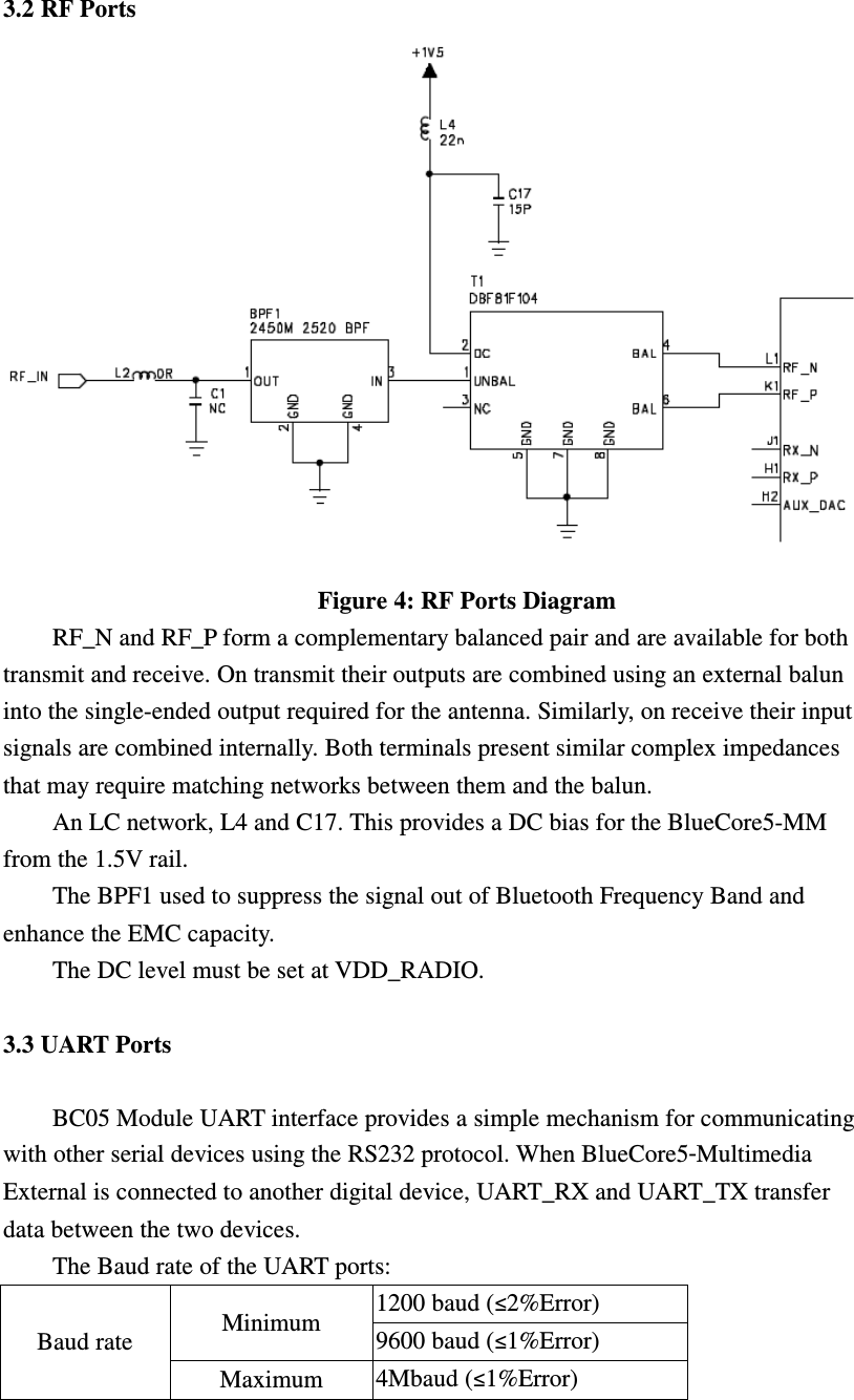 3.2 RF Ports                           Figure 4: RF Ports Diagram RF_N and RF_P form a complementary balanced pair and are available for both transmit and receive. On transmit their outputs are combined using an external balun into the single-ended output required for the antenna. Similarly, on receive their input signals are combined internally. Both terminals present similar complex impedances that may require matching networks between them and the balun. An LC network, L4 and C17. This provides a DC bias for the BlueCore5-MM   from the 1.5V rail. The BPF1 used to suppress the signal out of Bluetooth Frequency Band and enhance the EMC capacity. The DC level must be set at VDD_RADIO.  3.3 UART Ports  BC05 Module UART interface provides a simple mechanism for communicating with other serial devices using the RS232 protocol. When BlueCore5‑Multimedia External is connected to another digital device, UART_RX and UART_TX transfer data between the two devices. The Baud rate of the UART ports: 1200 baud (≤2%Error) Minimum  9600 baud (≤1%Error) Baud rate Maximum  4Mbaud (≤1%Error) 