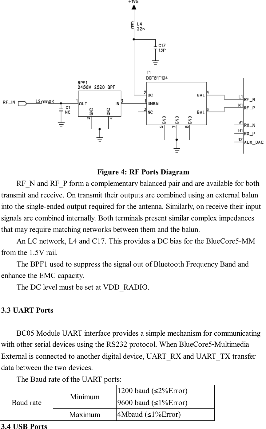                           Figure 4: RF Ports Diagram RF_N and RF_P form a complementary balanced pair and are available for both transmit and receive. On transmit their outputs are combined using an external balun into the single-ended output required for the antenna. Similarly, on receive their input signals are combined internally. Both terminals present similar complex impedances that may require matching networks between them and the balun. An LC network, L4 and C17. This provides a DC bias for the BlueCore5-MM  from the 1.5V rail. The BPF1 used to suppress the signal out of Bluetooth Frequency Band and enhance the EMC capacity. The DC level must be set at VDD_RADIO.  3.3 UART Ports  BC05 Module UART interface provides a simple mechanism for communicating with other serial devices using the RS232 protocol. When BlueCore5‑Multimedia External is connected to another digital device, UART_RX and UART_TX transfer data between the two devices. The Baud rate of the UART ports: 1200 baud (≤2%Error) Minimum  9600 baud (≤1%Error) Baud rate Maximum  4Mbaud (≤1%Error) 3.4 USB Ports  