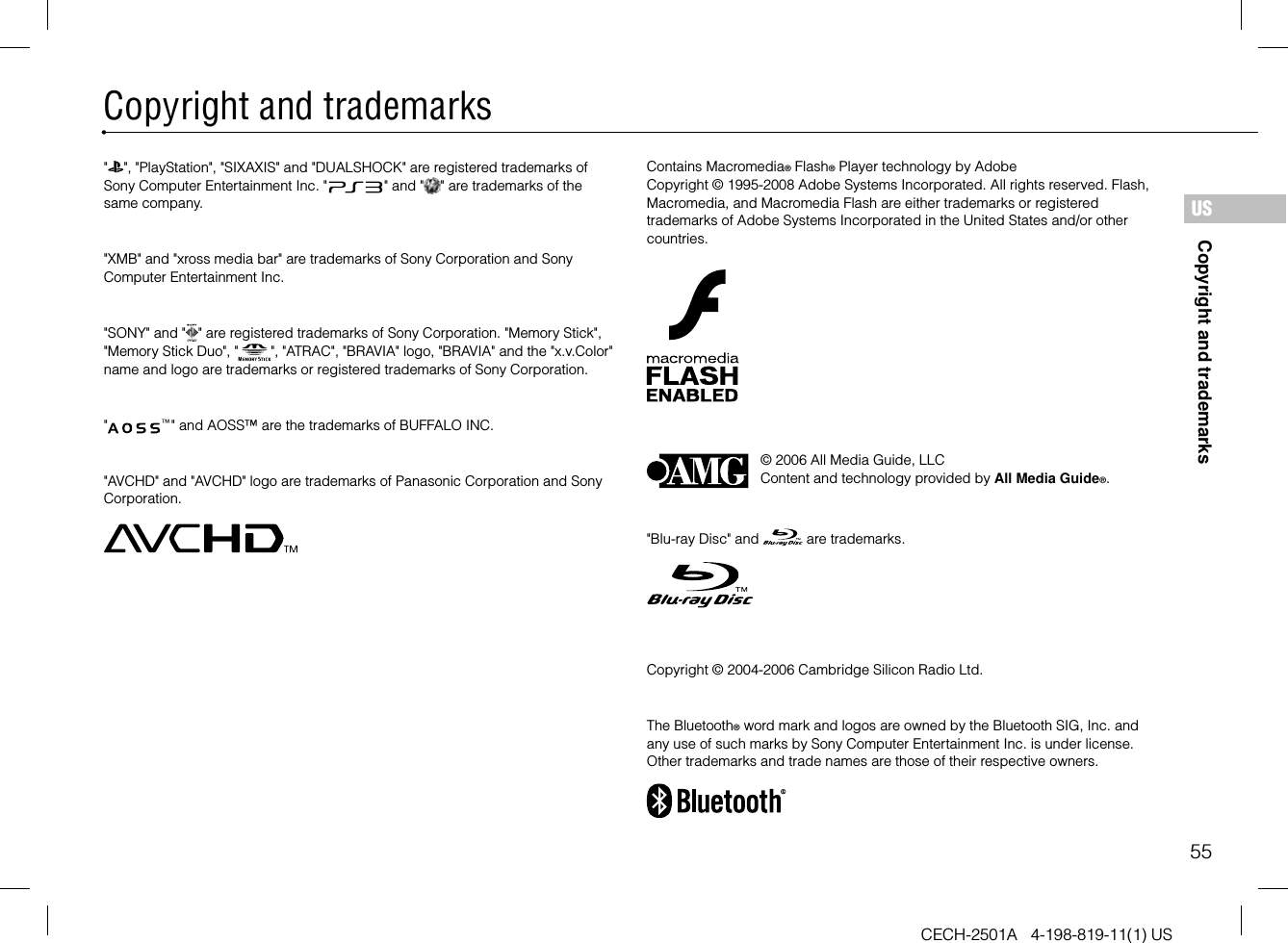 55Copyright and trademarksCECH-2501A   4-198-819-11(1) USCopyright and trademarksUS&quot; &quot;, &quot;PlayStation&quot;, &quot;SIXAXIS&quot; and &quot;DUALSHOCK&quot; are registered trademarks of Sony Computer Entertainment Inc. &quot; &quot; and &quot; &quot; are trademarks of the same company.&quot;XMB&quot; and &quot;xross media bar&quot; are trademarks of Sony Corporation and Sony Computer Entertainment Inc.&quot;SONY&quot; and &quot; &quot; are registered trademarks of Sony Corporation. &quot;Memory Stick&quot;, &quot;Memory Stick Duo&quot;, &quot; &quot;, &quot;ATRAC&quot;, &quot;BRAVIA&quot; logo, &quot;BRAVIA&quot; and the &quot;x.v.Color&quot; name and logo are trademarks or registered trademarks of Sony Corporation.&quot; &quot; and AOSS™ are the trademarks of BUFFALO INC.&quot;AVCHD&quot; and &quot;AVCHD&quot; logo are trademarks of Panasonic Corporation and Sony Corporation.Contains Macromedia® Flash® Player technology by AdobeCopyright © 1995-2008 Adobe Systems Incorporated. All rights reserved. Flash, Macromedia, and Macromedia Flash are either trademarks or registered trademarks of Adobe Systems Incorporated in the United States and/or other countries.© 2006 All Media Guide, LLCContent and technology provided by All Media Guide®.&quot;Blu-ray Disc&quot; and   are trademarks.Copyright © 2004-2006 Cambridge Silicon Radio Ltd.The Bluetooth® word mark and logos are owned by the Bluetooth SIG, Inc. and any use of such marks by Sony Computer Entertainment Inc. is under license. Other trademarks and trade names are those of their respective owners.