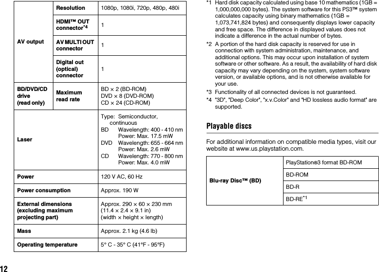 12*1 Hard disk capacity calculated using base 10 mathematics (1GB = 1,000,000,000 bytes). The system software for this PS3™ system calculates capacity using binary mathematics (1GB = 1,073,741,824 bytes) and consequently displays lower capacity and free space. The difference in displayed values does not indicate a difference in the actual number of bytes.*2 A portion of the hard disk capacity is reserved for use in connection with system administration, maintenance, and additional options. This may occur upon installation of system software or other software. As a result, the availability of hard disk capacity may vary depending on the system, system software version, or available options, and is not otherwise available for your use.*3 Functionality of all connected devices is not guaranteed.*4 &quot;3D&quot;, &quot;Deep Color&quot;, &quot;x.v.Color&quot; and &quot;HD lossless audio format&quot; are supported.Playable discsFor additional information on compatible media types, visit our website at www.us.playstation.com.AV outputResolution 1080p, 1080i, 720p, 480p, 480iHDMI™ OUT connector*4 1AV MULTI OUT connector 1Digital out (optical) connector 1BD/DVD/CD drive(read only)Maximum read rateBD × 2 (BD-ROM)DVD × 8 (DVD-ROM)CD × 24 (CD-ROM)LaserType: Semiconductor, continuousBD Wavelength: 400 - 410 nmPower: Max. 17.5 mWDVD Wavelength: 655 - 664 nmPower: Max. 2.6 mWCD Wavelength: 770 - 800 nmPower: Max. 4.0 mWPower 120 V AC, 60 HzPower consumption   Approx. 190 WExternal dimensions(excluding maximum projecting part)Approx. 290 × 60 × 230 mm(11.4 × 2.4 × 9.1 in)(width × height × length) Mass Approx. 2.1 kg (4.6 lb)Operating temperature 5° C - 35° C (41°F - 95°F)Blu-ray Disc™ (BD)PlayStation®3 format BD-ROMBD-ROMBD-RBD-RE*1