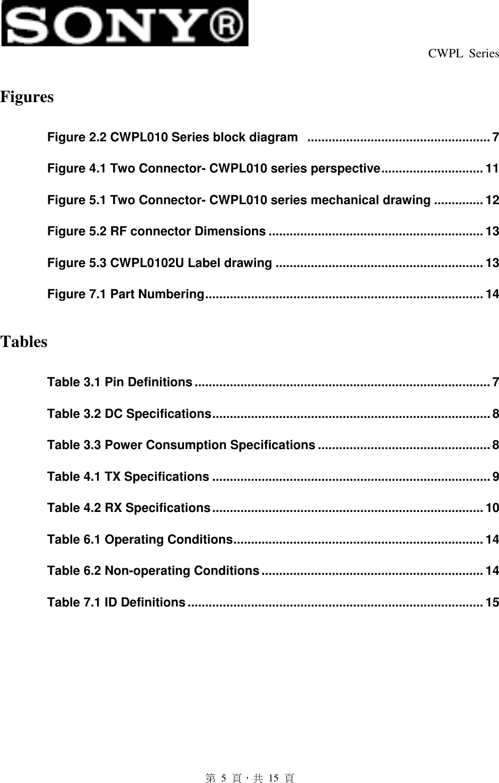  CWPL  Series   第  5  頁，共  15  頁 Figures Figure 2.2 CWPL010 Series block diagram   .................................................... 7 Figure 4.1 Two Connector- CWPL010 series perspective ............................. 11 Figure 5.1 Two Connector- CWPL010 series mechanical drawing .............. 12 Figure 5.2 RF connector Dimensions ............................................................. 13 Figure 5.3 CWPL0102U Label drawing ........................................................... 13 Figure 7.1 Part Numbering ............................................................................... 14  Tables Table 3.1 Pin Definitions .................................................................................... 7 Table 3.2 DC Specifications ............................................................................... 8 Table 3.3 Power Consumption Specifications ................................................. 8 Table 4.1 TX Specifications ............................................................................... 9 Table 4.2 RX Specifications ............................................................................. 10 Table 6.1 Operating Conditions ....................................................................... 14 Table 6.2 Non-operating Conditions ............................................................... 14 Table 7.1 ID Definitions .................................................................................... 15       