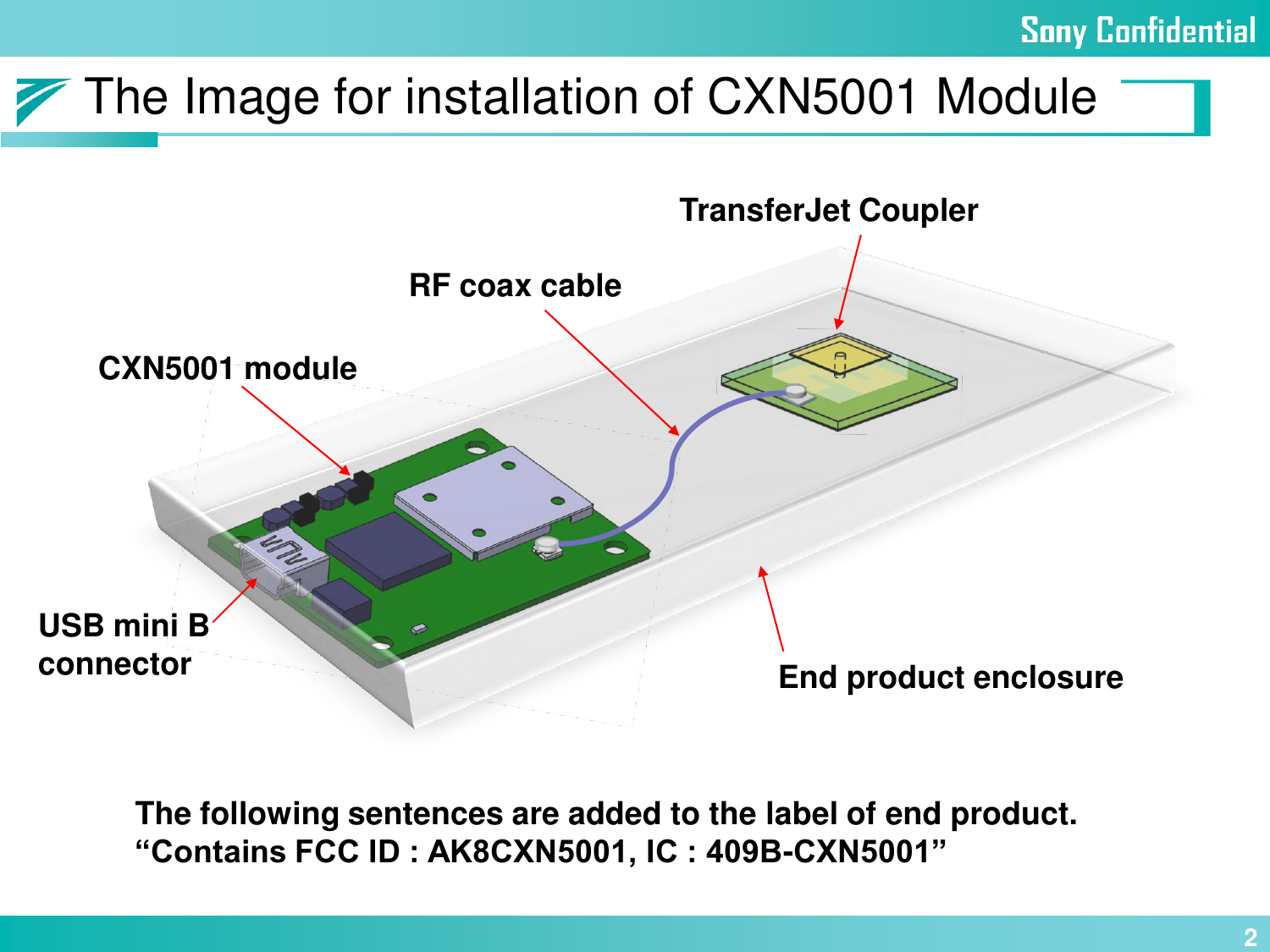 2The Image for installation of CXN5001 Module The following sentences are added to the label of end product. “Contains FCC ID : AK8CXN5001, IC : 409B-CXN5001”CXN5001 moduleRF coax cableTransferJet CouplerUSB mini B connector End product enclosure