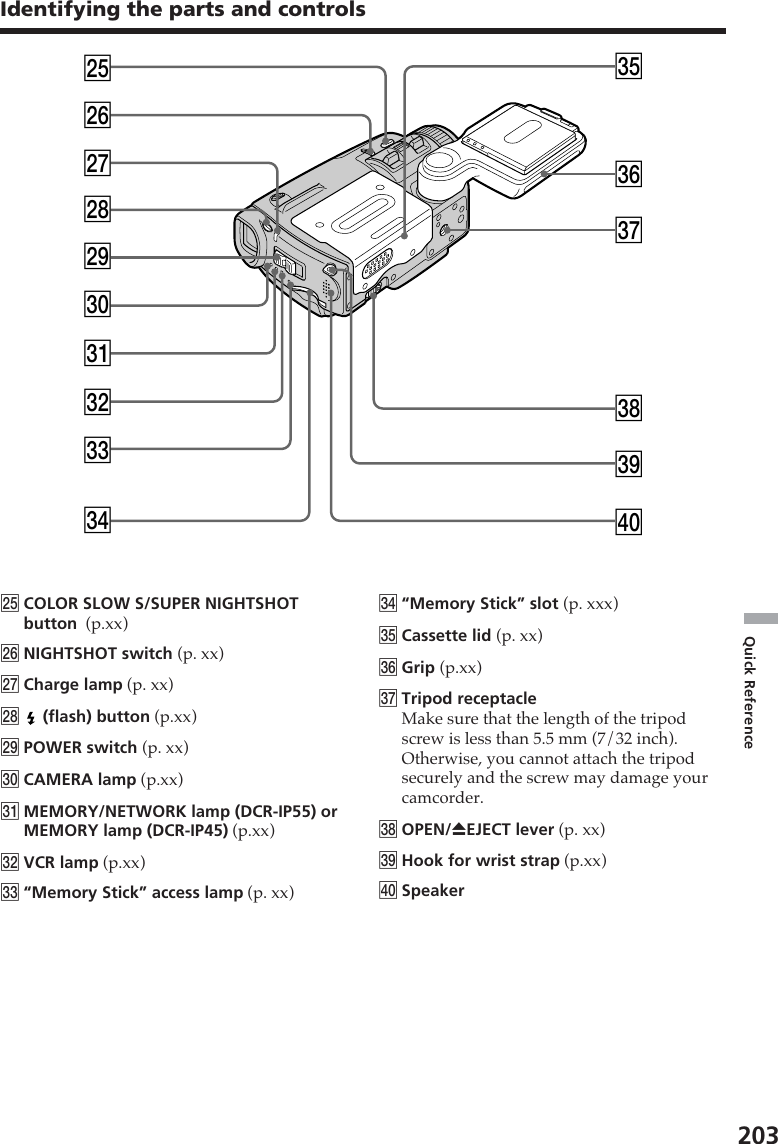 203Quick ReferenceIdentifying the parts and controlswg egehejekelr;whwjwkwle;eaesedefwg COLOR SLOW S/SUPER NIGHTSHOTbutton  (p.xx)wh NIGHTSHOT switch (p. xx)wj Charge lamp (p. xx)wk  (flash) button (p.xx)wl POWER switch (p. xx)e; CAMERA lamp (p.xx)ea MEMORY/NETWORK lamp (DCR-IP55) orMEMORY lamp (DCR-IP45) (p.xx)es VCR lamp (p.xx)ed “Memory Stick” access lamp (p. xx)ef “Memory Stick” slot (p. xxx)eg Cassette lid (p. xx)eh Grip (p.xx)ej Tripod receptacleMake sure that the length of the tripodscrew is less than 5.5 mm (7/32 inch).Otherwise, you cannot attach the tripodsecurely and the screw may damage yourcamcorder.ek OPEN/ZEJECT lever (p. xx)el Hook for wrist strap (p.xx)r; Speaker