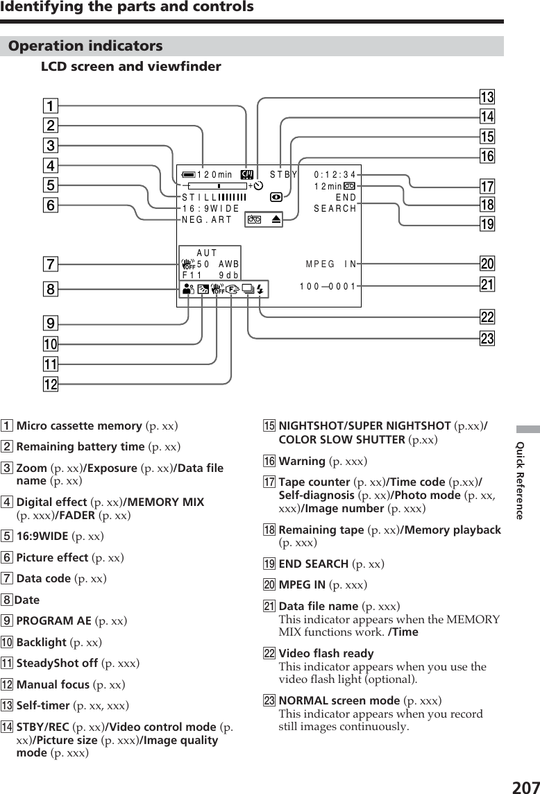 207Quick Reference120min STBY 0:12:34—+ 12minST I LL END16:9WIDE SEARCHNEG . ARTAUT  50 AWB  MPEG  INF11 9db100—000165432190qaqsw;qlqkqh78qfqgqdqjwawdwsOperation indicators1Micro cassette memory (p. xx)2Remaining battery time (p. xx)3Zoom (p. xx)/Exposure (p. xx)/Data filename (p. xx)4Digital effect (p. xx)/MEMORY MIX(p. xxx)/FADER (p. xx)516:9WIDE (p. xx)6Picture effect (p. xx)7Data code (p. xx)8Date9PROGRAM AE (p. xx)0Backlight (p. xx)qa SteadyShot off (p. xxx)qs Manual focus (p. xx)qd Self-timer (p. xx, xxx)qf STBY/REC (p. xx)/Video control mode (p.xx)/Picture size (p. xxx)/Image qualitymode (p. xxx)LCD screen and viewfinderIdentifying the parts and controlsqg NIGHTSHOT/SUPER NIGHTSHOT (p.xx)/COLOR SLOW SHUTTER (p.xx)qh Warning (p. xxx)qj Tape counter (p. xx)/Time code (p.xx)/Self-diagnosis (p. xx)/Photo mode (p. xx,xxx)/Image number (p. xxx)qk Remaining tape (p. xx)/Memory playback(p. xxx)ql END SEARCH (p. xx)w; MPEG IN (p. xxx)wa Data file name (p. xxx)This indicator appears when the MEMORYMIX functions work. /Timews Video flash readyThis indicator appears when you use thevideo flash light (optional).wd NORMAL screen mode (p. xxx)This indicator appears when you recordstill images continuously.