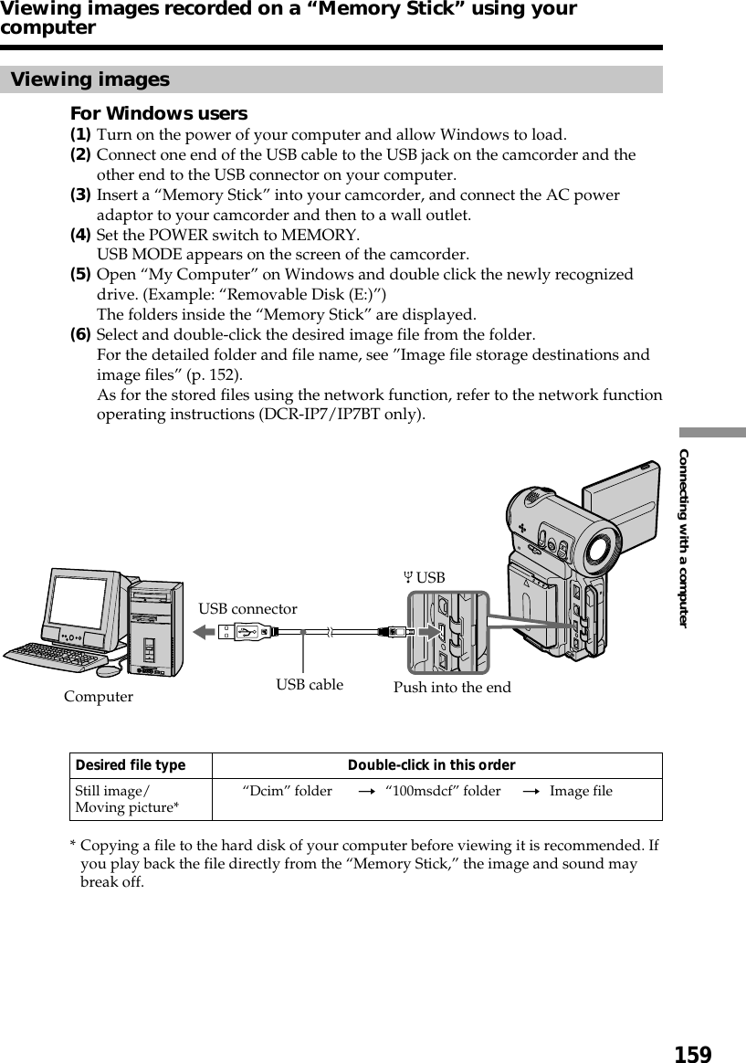 159Connecting with a computerViewing imagesFor Windows users(1)Turn on the power of your computer and allow Windows to load.(2)Connect one end of the USB cable to the USB jack on the camcorder and theother end to the USB connector on your computer.(3)Insert a “Memory Stick” into your camcorder, and connect the AC poweradaptor to your camcorder and then to a wall outlet.(4)Set the POWER switch to MEMORY.USB MODE appears on the screen of the camcorder.(5)Open “My Computer” on Windows and double click the newly recognizeddrive. (Example: “Removable Disk (E:)”)The folders inside the “Memory Stick” are displayed.(6)Select and double-click the desired image file from the folder.For the detailed folder and file name, see ”Image file storage destinations andimage files” (p. 152).As for the stored files using the network function, refer to the network functionoperating instructions (DCR-IP7/IP7BT only).Desired file type Double-click in this orderStill image/ “Dcim” folder t“100msdcf” folder tImage fileMoving picture** Copying a file to the hard disk of your computer before viewing it is recommended. Ifyou play back the file directly from the “Memory Stick,” the image and sound maybreak off.USB connector USBComputer USB cable Push into the endViewing images recorded on a “Memory Stick” using yourcomputer