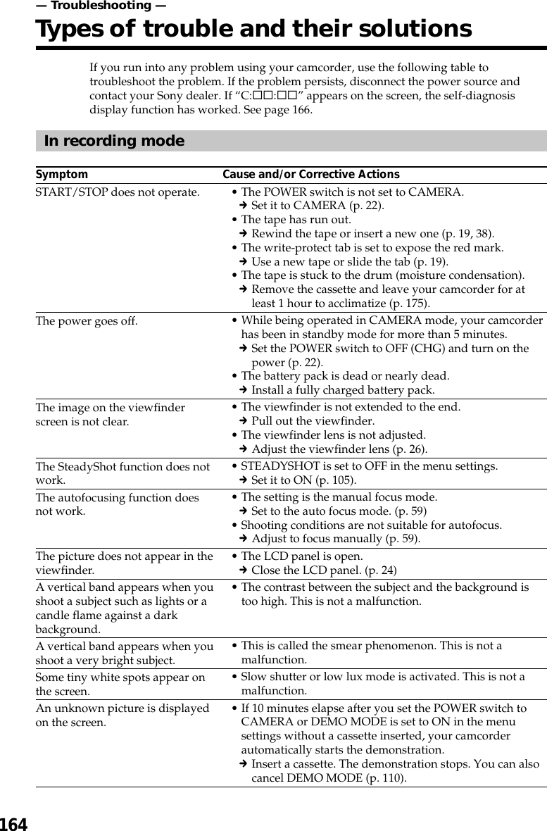 164If you run into any problem using your camcorder, use the following table totroubleshoot the problem. If the problem persists, disconnect the power source andcontact your Sony dealer. If “C:ss:ss” appears on the screen, the self-diagnosisdisplay function has worked. See page 166.In recording modeSymptom Cause and/or Corrective Actions•The POWER switch is not set to CAMERA.cSet it to CAMERA (p. 22).•The tape has run out.cRewind the tape or insert a new one (p. 19, 38).•The write-protect tab is set to expose the red mark.cUse a new tape or slide the tab (p. 19).•The tape is stuck to the drum (moisture condensation).cRemove the cassette and leave your camcorder for atleast 1 hour to acclimatize (p. 175).•While being operated in CAMERA mode, your camcorderhas been in standby mode for more than 5 minutes.cSet the POWER switch to OFF (CHG) and turn on thepower (p. 22).•The battery pack is dead or nearly dead.cInstall a fully charged battery pack.•The viewfinder is not extended to the end.cPull out the viewfinder.•The viewfinder lens is not adjusted.cAdjust the viewfinder lens (p. 26).•STEADYSHOT is set to OFF in the menu settings.cSet it to ON (p. 105).•The setting is the manual focus mode.cSet to the auto focus mode. (p. 59)•Shooting conditions are not suitable for autofocus.cAdjust to focus manually (p. 59).•The LCD panel is open.cClose the LCD panel. (p. 24)•The contrast between the subject and the background istoo high. This is not a malfunction.•This is called the smear phenomenon. This is not amalfunction.•Slow shutter or low lux mode is activated. This is not amalfunction.•If 10 minutes elapse after you set the POWER switch toCAMERA or DEMO MODE is set to ON in the menusettings without a cassette inserted, your camcorderautomatically starts the demonstration.cInsert a cassette. The demonstration stops. You can alsocancel DEMO MODE (p. 110).— Troubleshooting —Types of trouble and their solutionsSTART/STOP does not operate.The power goes off.The image on the viewfinderscreen is not clear.The SteadyShot function does notwork.The autofocusing function doesnot work.The picture does not appear in theviewfinder.A vertical band appears when youshoot a subject such as lights or acandle flame against a darkbackground.A vertical band appears when youshoot a very bright subject.Some tiny white spots appear onthe screen.An unknown picture is displayedon the screen.