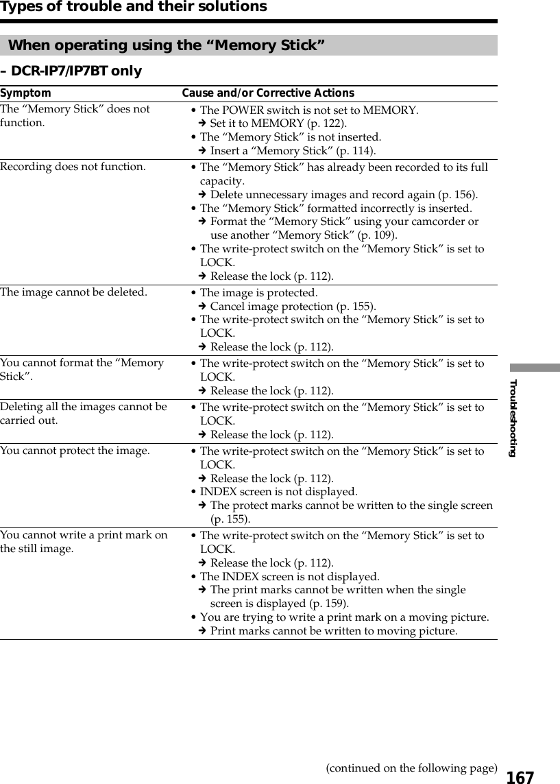 167TroubleshootingTypes of trouble and their solutionsWhen operating using the “Memory Stick”– DCR-IP7/IP7BT onlySymptom Cause and/or Corrective Actions•The POWER switch is not set to MEMORY.cSet it to MEMORY (p. 122).•The “Memory Stick” is not inserted.cInsert a “Memory Stick” (p. 114).•The “Memory Stick” has already been recorded to its fullcapacity.cDelete unnecessary images and record again (p. 156).•The “Memory Stick” formatted incorrectly is inserted.cFormat the “Memory Stick” using your camcorder oruse another “Memory Stick” (p. 109).•The write-protect switch on the “Memory Stick” is set toLOCK.cRelease the lock (p. 112).•The image is protected.cCancel image protection (p. 155).•The write-protect switch on the “Memory Stick” is set toLOCK.cRelease the lock (p. 112).•The write-protect switch on the “Memory Stick” is set toLOCK.cRelease the lock (p. 112).•The write-protect switch on the “Memory Stick” is set toLOCK.cRelease the lock (p. 112).•The write-protect switch on the “Memory Stick” is set toLOCK.cRelease the lock (p. 112).•INDEX screen is not displayed.cThe protect marks cannot be written to the single screen(p. 155).•The write-protect switch on the “Memory Stick” is set toLOCK.cRelease the lock (p. 112).•The INDEX screen is not displayed.cThe print marks cannot be written when the singlescreen is displayed (p. 159).•You are trying to write a print mark on a moving picture.cPrint marks cannot be written to moving picture.The “Memory Stick” does notfunction.Recording does not function.The image cannot be deleted.You cannot format the “MemoryStick”.Deleting all the images cannot becarried out.You cannot protect the image.You cannot write a print mark onthe still image.(continued on the following page)