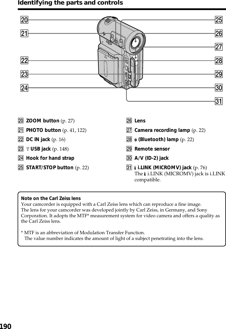 190Identifying the parts and controlsw; ZOOM button (p. 27)wa PHOTO button (p. 41, 122)ws DC IN jack (p. 16)wd  USB jack (p. 148)wf Hook for hand strapwg START/STOP button (p. 22)wh Lenswj Camera recording lamp (p. 22)wk  (Bluetooth) lamp (p. 22)wl Remote sensore; A/V (ID-2) jackea  i.LINK (MICROMV) jack (p. 76)The   i.LINK (MICROMV) jack is i.LINKcompatible.Note on the Carl Zeiss lensYour camcorder is equipped with a Carl Zeiss lens which can reproduce a fine image.The lens for your camcorder was developed jointly by Carl Zeiss, in Germany, and SonyCorporation. It adopts the MTF* measurement system for video camera and offers a quality asthe Carl Zeiss lens.* MTF is an abbreviation of Modulation Transfer Function.The value number indicates the amount of light of a subject penetrating into the lens.w;wawswdwfwgwhwjwkwle;ea