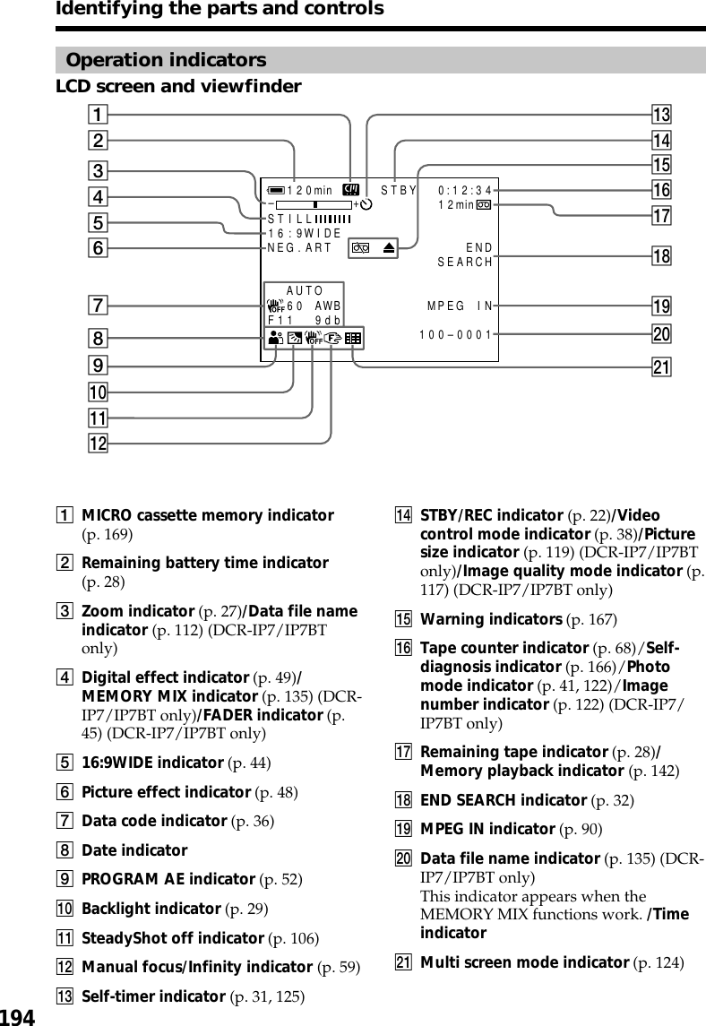 194Identifying the parts and controlsLCD screen and viewfinderOperation indicators1MICRO cassette memory indicator(p. 169)2Remaining battery time indicator(p. 28)3Zoom indicator (p. 27)/Data file nameindicator (p. 112) (DCR-IP7/IP7BTonly)4Digital effect indicator (p. 49)/MEMORY MIX indicator (p. 135) (DCR-IP7/IP7BT only)/FADER indicator (p.45) (DCR-IP7/IP7BT only)516:9WIDE indicator (p. 44)6Picture effect indicator (p. 48)7Data code indicator (p. 36)8Date indicator9PROGRAM AE indicator (p. 52)0Backlight indicator (p. 29)qa SteadyShot off indicator (p. 106)qs Manual focus/Infinity indicator (p. 59)qd Self-timer indicator (p. 31, 125)qf STBY/REC indicator (p. 22)/Videocontrol mode indicator (p. 38)/Picturesize indicator (p. 119) (DCR-IP7/IP7BTonly)/Image quality mode indicator (p.117) (DCR-IP7/IP7BT only)qg Warning indicators (p. 167)qh Tape counter indicator (p. 68)/Self-diagnosis indicator (p. 166)/Photomode indicator (p. 41, 122)/Imagenumber indicator (p. 122) (DCR-IP7/IP7BT only)qj Remaining tape indicator (p. 28)/Memory playback indicator (p. 142)qk END SEARCH indicator (p. 32)ql MPEG IN indicator (p. 90)w; Data file name indicator (p. 135) (DCR-IP7/IP7BT only)This indicator appears when theMEMORY MIX functions work. /Timeindicatorwa Multi screen mode indicator (p. 124)120min STBY 0:12:34–+12minST I LL16:9WIDENEG . ART ENDSEARCHAUTO6 0 AWB MPEG I NF11 9db 100–000165432190qaqsqjqhqgqlw;qk78waqdqf