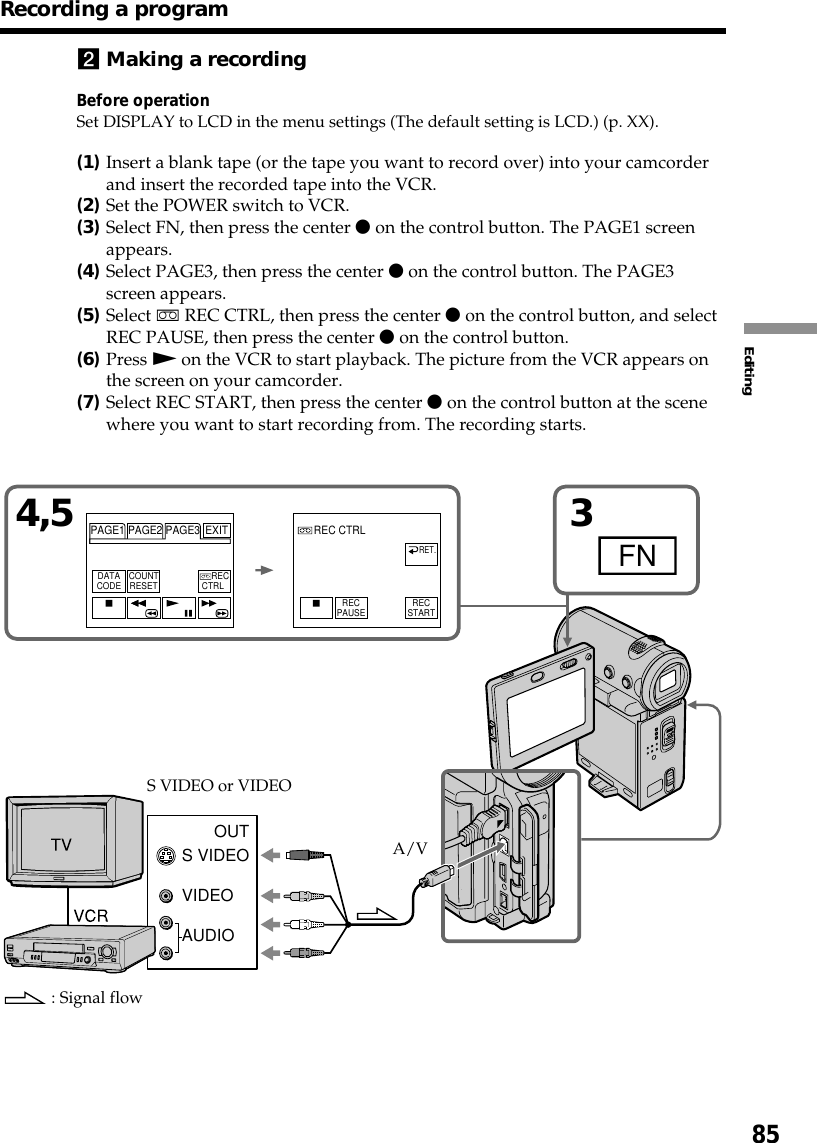 85Editing2Making a recordingBefore operationSet DISPLAY to LCD in the menu settings (The default setting is LCD.) (p. XX).(1)Insert a blank tape (or the tape you want to record over) into your camcorderand insert the recorded tape into the VCR.(2)Set the POWER switch to VCR.(3)Select FN, then press the center z on the control button. The PAGE1 screenappears.(4)Select PAGE3, then press the center z on the control button. The PAGE3screen appears.(5)Select q REC CTRL, then press the center z on the control button, and selectREC PAUSE, then press the center z on the control button.(6)Press N on the VCR to start playback. The picture from the VCR appears onthe screen on your camcorder.(7)Select REC START, then press the center z on the control button at the scenewhere you want to start recording from. The recording starts.4,5 3 FNPAGE1 PAGE2 PAGE3 EXITDATACODE COUNTRESET     RECCTRLRECPAUSEREC CTRLRET.S VIDEOVIDEOAUDIOOUTRECSTART: Signal flowRecording a programA/VS VIDEO or VIDEO