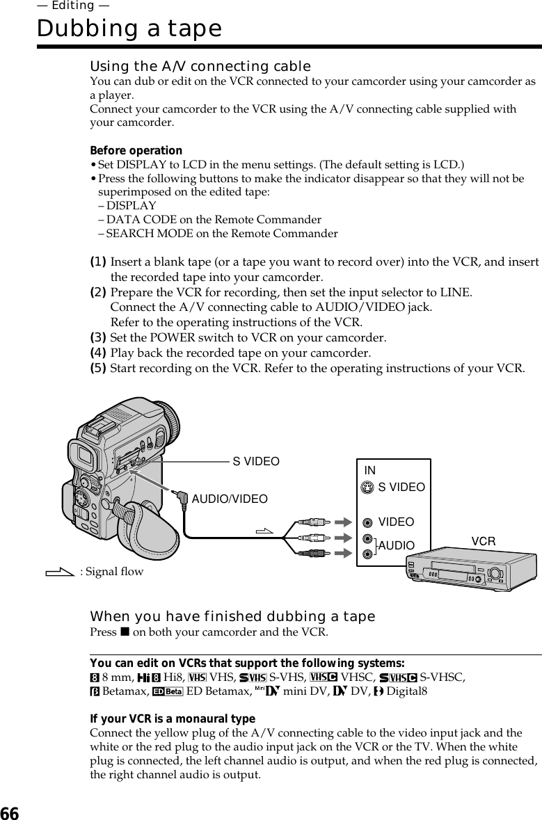 66Using the A/V connecting cableYou can dub or edit on the VCR connected to your camcorder using your camcorder asa player.Connect your camcorder to the VCR using the A/V connecting cable supplied withyour camcorder.Before operation•Set DISPLAY to LCD in the menu settings. (The default setting is LCD.)•Press the following buttons to make the indicator disappear so that they will not besuperimposed on the edited tape:–DISPLAY–DATA CODE on the Remote Commander–SEARCH MODE on the Remote Commander(1)Insert a blank tape (or a tape you want to record over) into the VCR, and insertthe recorded tape into your camcorder.(2)Prepare the VCR for recording, then set the input selector to LINE.Connect the A/V connecting cable to AUDIO/VIDEO jack.Refer to the operating instructions of the VCR.(3)Set the POWER switch to VCR on your camcorder.(4)Play back the recorded tape on your camcorder.(5)Start recording on the VCR. Refer to the operating instructions of your VCR.When you have finished dubbing a tapePress x on both your camcorder and the VCR.You can edit on VCRs that support the following systems: 8 mm,   Hi8,   VHS,   S-VHS,   VHSC,   S-VHSC, Betamax,   ED Betamax,   mini DV,   DV,   Digital8If your VCR is a monaural typeConnect the yellow plug of the A/V connecting cable to the video input jack and thewhite or the red plug to the audio input jack on the VCR or the TV. When the whiteplug is connected, the left channel audio is output, and when the red plug is connected,the right channel audio is output.— Editing —Dubbing a tapeS VIDEOVIDEOAUDIOINAUDIO/VIDEOS VIDEO: Signal flow