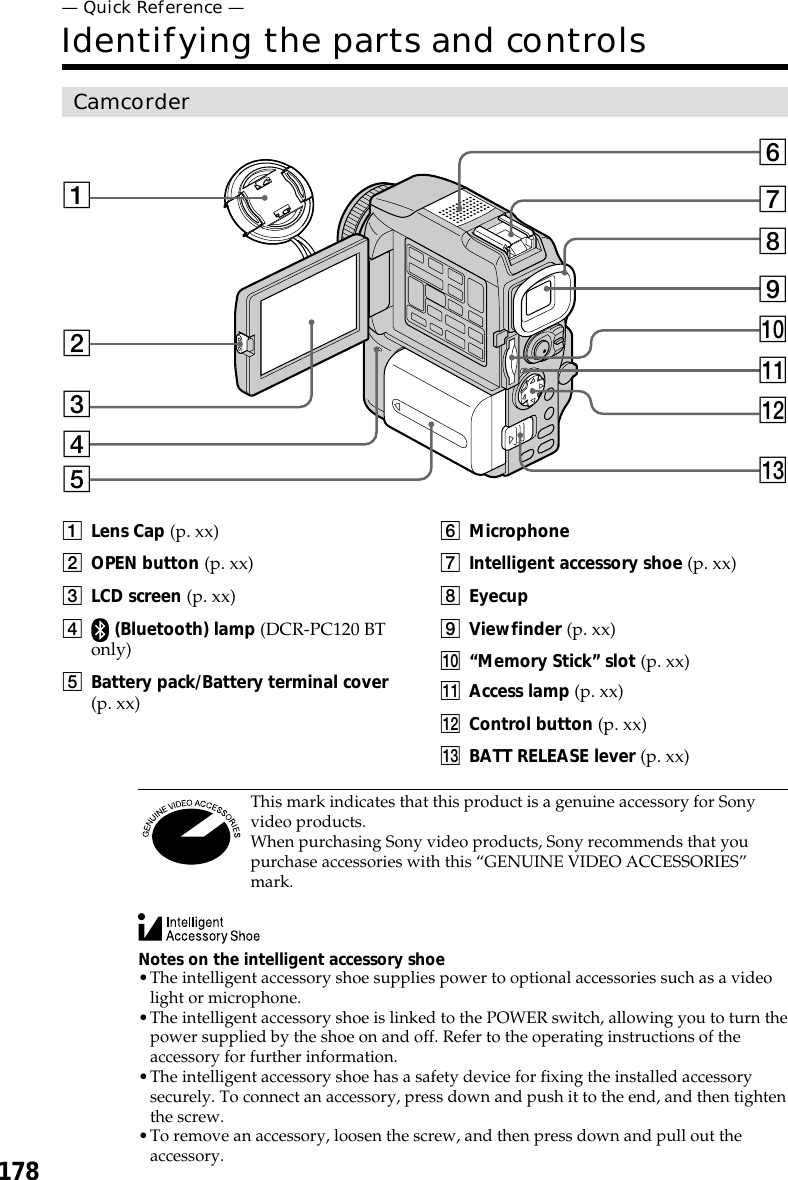 178— Quick Reference —Identifying the parts and controls1Lens Cap (p. xx)2OPEN button (p. xx)3LCD screen (p. xx)4 (Bluetooth) lamp (DCR-PC120 BTonly)5Battery pack/Battery terminal cover(p. xx)Camcorder6Microphone7Intelligent accessory shoe (p. xx)8Eyecup9Viewfinder (p. xx)q; “Memory Stick” slot (p. xx)qa Access lamp (p. xx)qs Control button (p. xx)qd BATT RELEASE lever (p. xx)1234567890qaqdqsThis mark indicates that this product is a genuine accessory for Sonyvideo products.When purchasing Sony video products, Sony recommends that youpurchase accessories with this “GENUINE VIDEO ACCESSORIES”mark.Notes on the intelligent accessory shoe•The intelligent accessory shoe supplies power to optional accessories such as a videolight or microphone.•The intelligent accessory shoe is linked to the POWER switch, allowing you to turn thepower supplied by the shoe on and off. Refer to the operating instructions of theaccessory for further information.•The intelligent accessory shoe has a safety device for fixing the installed accessorysecurely. To connect an accessory, press down and push it to the end, and then tightenthe screw.•To remove an accessory, loosen the screw, and then press down and pull out theaccessory.