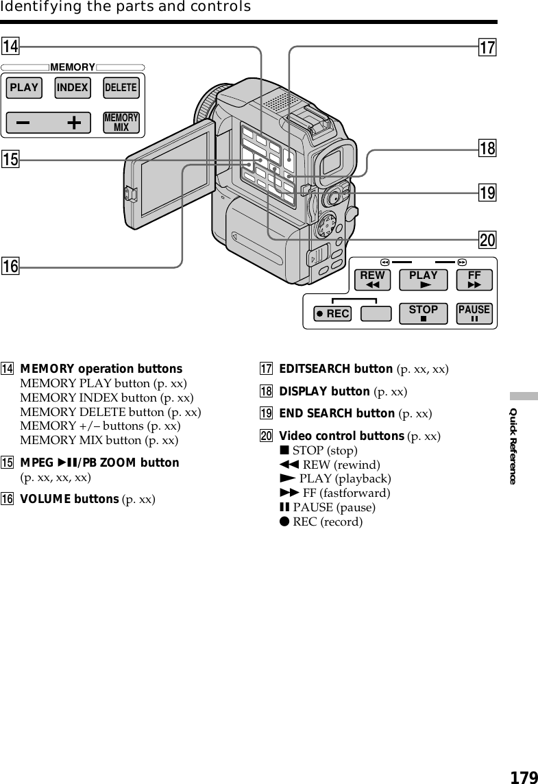 179Quick ReferenceIdentifying the parts and controlsqf MEMORY operation buttonsMEMORY PLAY button (p. xx)MEMORY INDEX button (p. xx)MEMORY DELETE button (p. xx)MEMORY +/– buttons (p. xx)MEMORY MIX button (p. xx)qg MPEG BX/PB ZOOM button(p. xx, xx, xx)qh VOLUME buttons (p. xx)qj EDITSEARCH button (p. xx, xx)qk DISPLAY button (p. xx)ql END SEARCH button (p. xx)w; Video control buttons (p. xx)x STOP (stop)m REW (rewind)N PLAY (playback)M FF (fastforward)X PAUSE (pause)z REC (record)qgqf qjqhqkqlw;PLAYINDEXDELETEMEMORYMEMORYMIXSTOPFFPAUSEPLAYREWREC