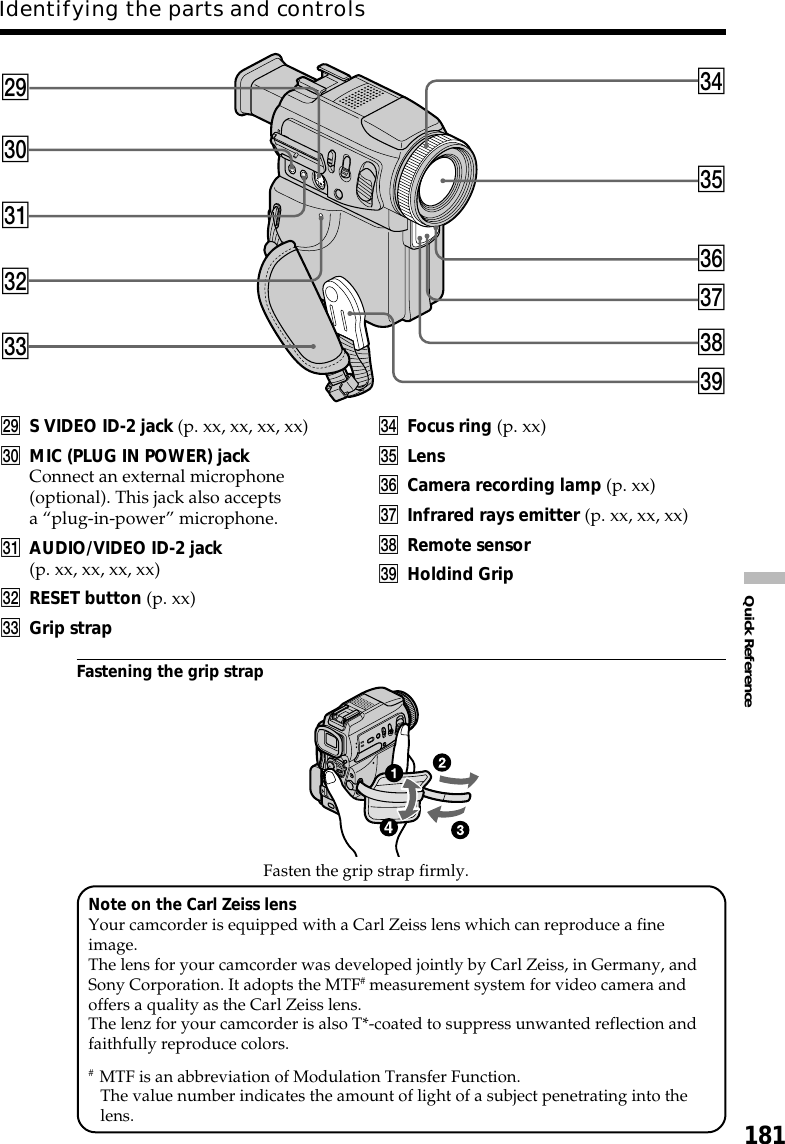 181Quick ReferenceFastening the grip strapFasten the grip strap firmly.wl S VIDEO ID-2 jack (p. xx, xx, xx, xx)e; MIC (PLUG IN POWER) jackConnect an external microphone(optional). This jack also acceptsa “plug-in-power” microphone.ea AUDIO/VIDEO ID-2 jack(p. xx, xx, xx, xx)es RESET button (p. xx)ed Grip strapIdentifying the parts and controlsef Focus ring (p. xx)eg Lenseh Camera recording lamp (p. xx)ej Infrared rays emitter (p. xx, xx, xx)ek Remote sensorel Holdind GripNote on the Carl Zeiss lensYour camcorder is equipped with a Carl Zeiss lens which can reproduce a fineimage.The lens for your camcorder was developed jointly by Carl Zeiss, in Germany, andSony Corporation. It adopts the MTF# measurement system for video camera andoffers a quality as the Carl Zeiss lens.The lenz for your camcorder is also T*-coated to suppress unwanted reflection andfaithfully reproduce colors.#MTF is an abbreviation of Modulation Transfer Function.The value number indicates the amount of light of a subject penetrating into thelens.ejehegefe;eaesedwlelek