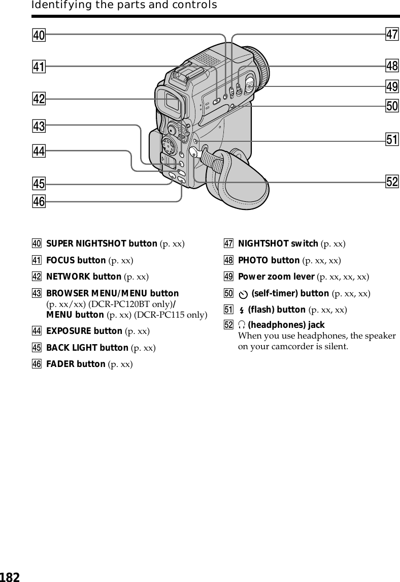 182r; SUPER NIGHTSHOT button (p. xx)ra FOCUS button (p. xx)rs NETWORK button (p. xx)rd BROWSER MENU/MENU button(p. xx/xx) (DCR-PC120BT only)/MENU button (p. xx) (DCR-PC115 only)rf EXPOSURE button (p. xx)rg BACK LIGHT button (p. xx)rh FADER button (p. xx)Identifying the parts and controlsrj NIGHTSHOT switch (p. xx)rk PHOTO button (p. xx, xx)rl Power zoom lever (p. xx, xx, xx)t;  (self-timer) button (p. xx, xx)ta  (flash) button (p. xx, xx)ts i (headphones) jackWhen you use headphones, the speakeron your camcorder is silent.r;rarsrdrfrhrgrjrkrlt;tsta