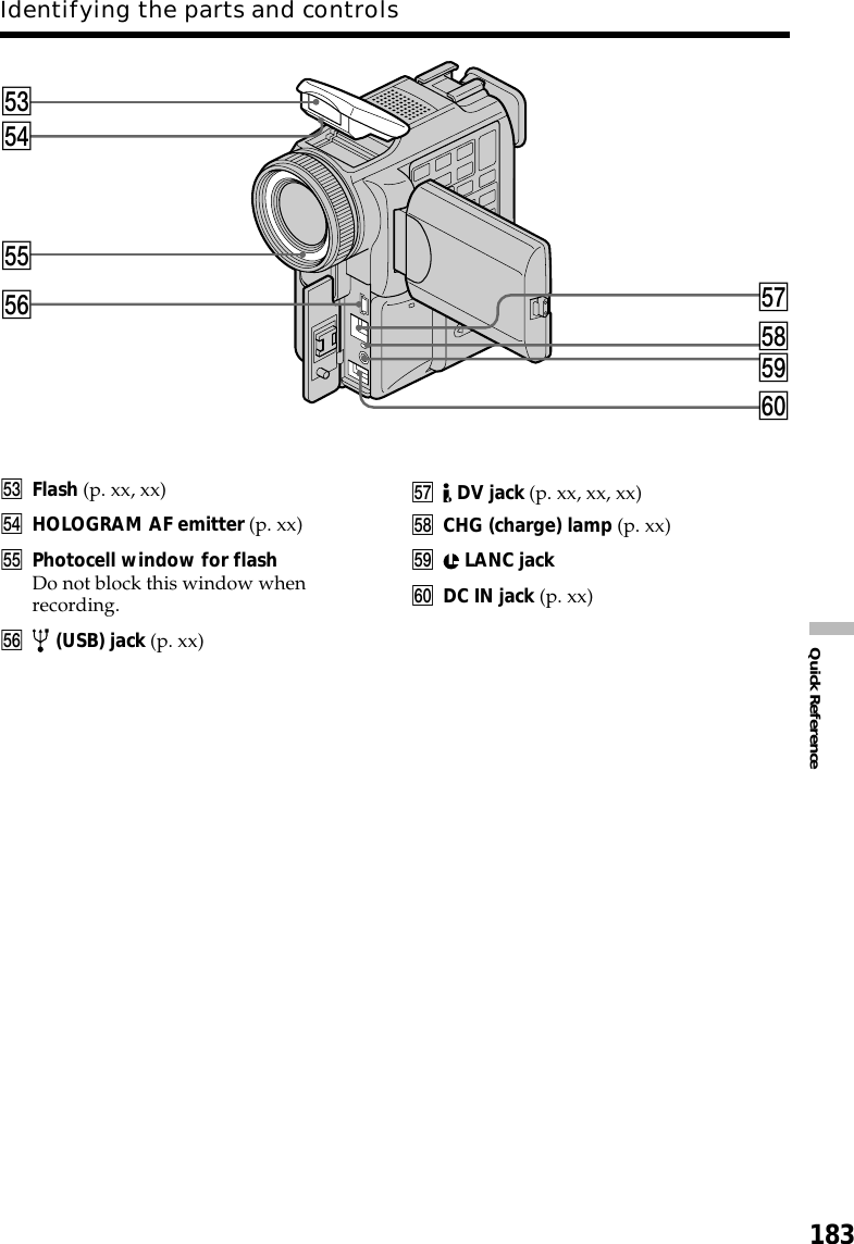 183Quick Referencetd Flash (p. xx, xx)tf HOLOGRAM AF emitter (p. xx)tg Photocell window for flashDo not block this window whenrecording.th  (USB) jack (p. xx)Identifying the parts and controlstdtftgthtltktjy;tj  DV jack (p. xx, xx, xx)tk CHG (charge) lamp (p. xx)tl  LANC jacky; DC IN jack (p. xx)