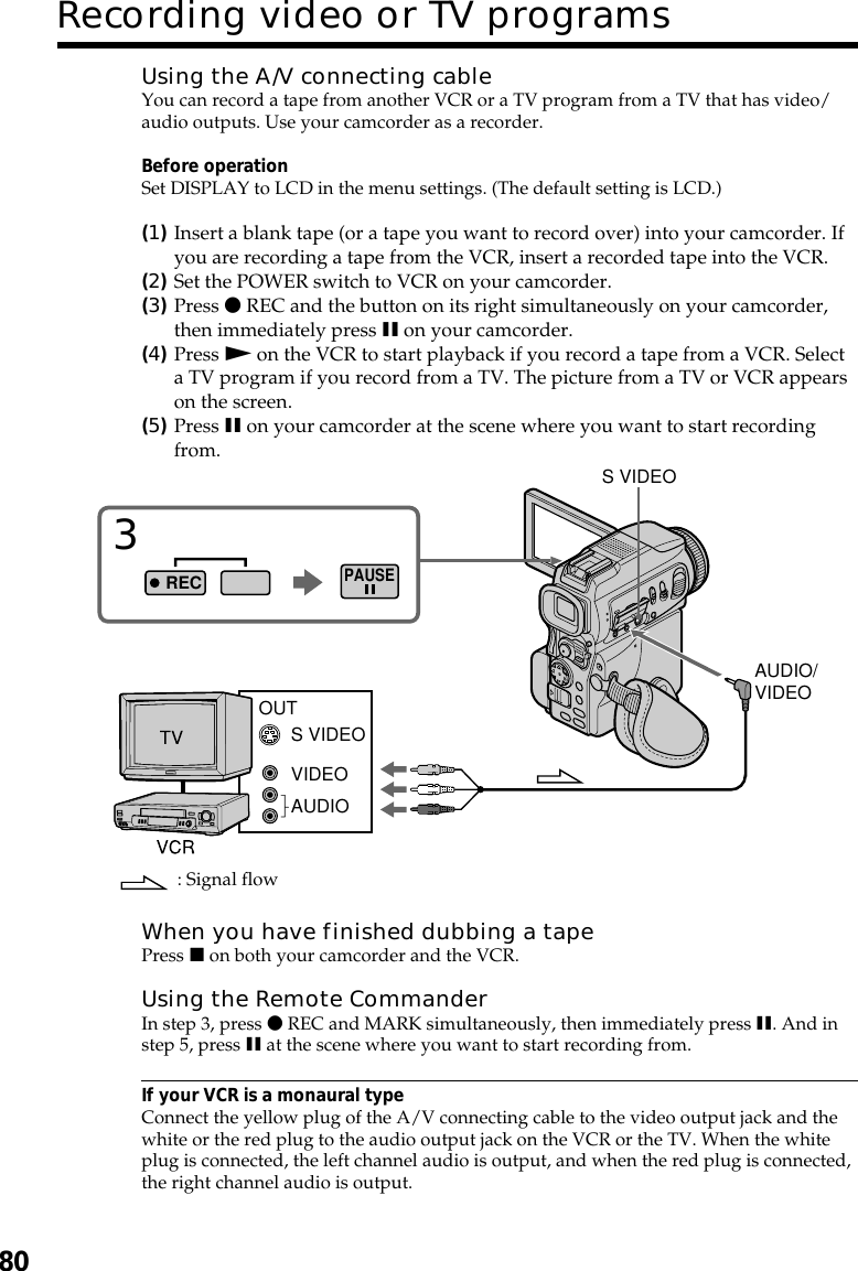 80Recording video or TV programsUsing the A/V connecting cableYou can record a tape from another VCR or a TV program from a TV that has video/audio outputs. Use your camcorder as a recorder.Before operationSet DISPLAY to LCD in the menu settings. (The default setting is LCD.)(1)Insert a blank tape (or a tape you want to record over) into your camcorder. Ifyou are recording a tape from the VCR, insert a recorded tape into the VCR.(2)Set the POWER switch to VCR on your camcorder.(3)Press z REC and the button on its right simultaneously on your camcorder,then immediately press X on your camcorder.(4)Press N on the VCR to start playback if you record a tape from a VCR. Selecta TV program if you record from a TV. The picture from a TV or VCR appearson the screen.(5)Press X on your camcorder at the scene where you want to start recordingfrom.When you have finished dubbing a tapePress x on both your camcorder and the VCR.Using the Remote CommanderIn step 3, press z REC and MARK simultaneously, then immediately press X. And instep 5, press X at the scene where you want to start recording from.If your VCR is a monaural typeConnect the yellow plug of the A/V connecting cable to the video output jack and thewhite or the red plug to the audio output jack on the VCR or the TV. When the whiteplug is connected, the left channel audio is output, and when the red plug is connected,the right channel audio is output.3PAUSERECS VIDEOVIDEOAUDIOOUTAUDIO/VIDEOS VIDEO: Signal flow