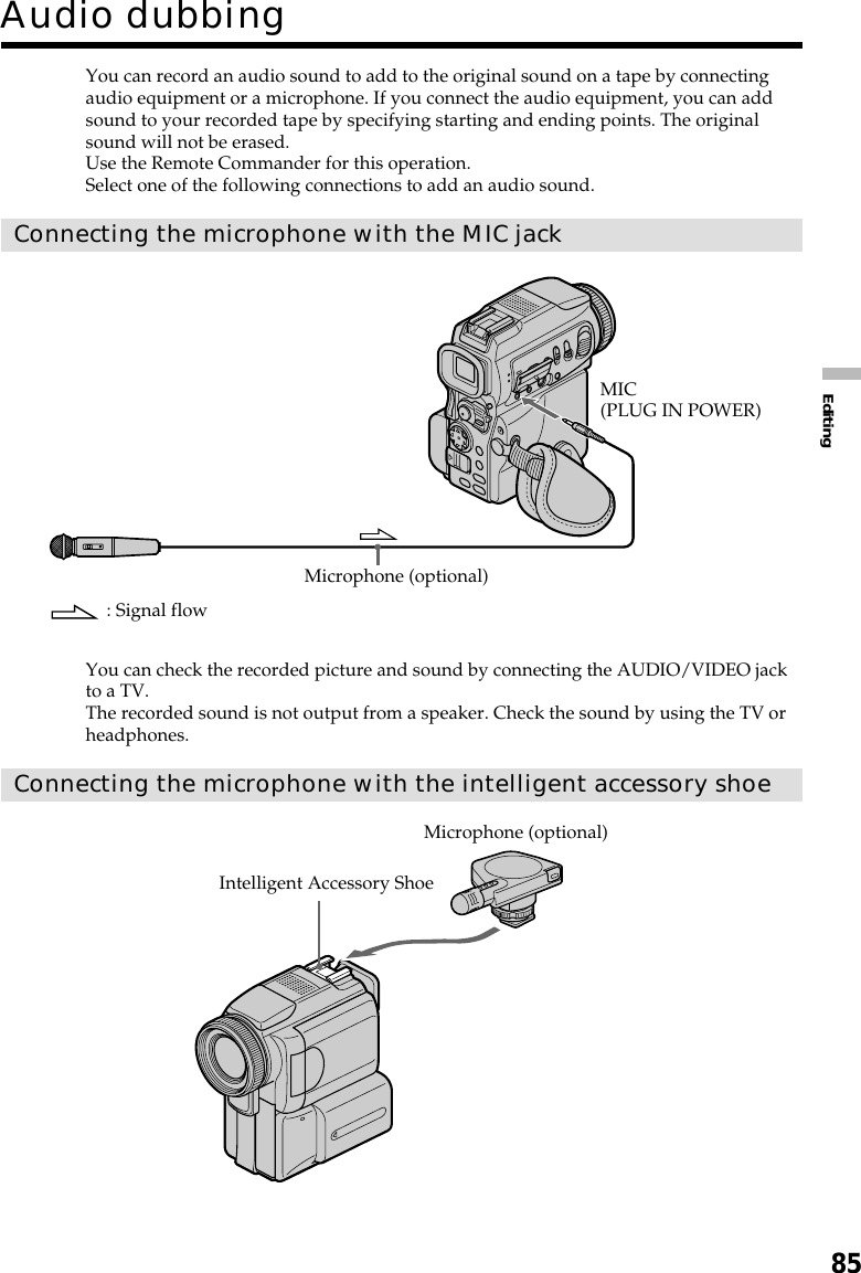 85EditingYou can record an audio sound to add to the original sound on a tape by connectingaudio equipment or a microphone. If you connect the audio equipment, you can addsound to your recorded tape by specifying starting and ending points. The originalsound will not be erased.Use the Remote Commander for this operation.Select one of the following connections to add an audio sound.Connecting the microphone with the MIC jackYou can check the recorded picture and sound by connecting the AUDIO/VIDEO jackto a TV.The recorded sound is not output from a speaker. Check the sound by using the TV orheadphones.Connecting the microphone with the intelligent accessory shoeAudio dubbingMicrophone (optional)Intelligent Accessory ShoeMicrophone (optional): Signal flowMIC(PLUG IN POWER)