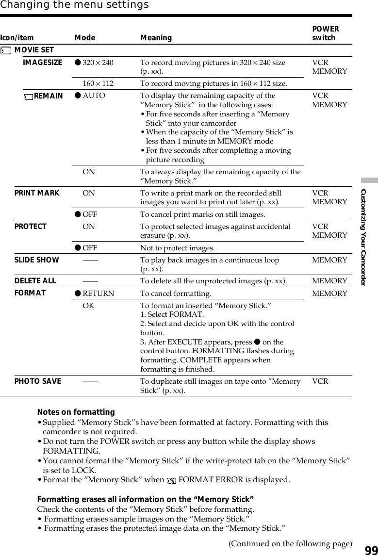 99Customizing Your CamcorderIcon/itemMOVIE SETIMAGESIZEREMAINPRINT MARKPROTECTSLIDE SHOWDELETE ALLFORMATPHOTO SAVEModez320 × 240160 × 112zAUTOONONzOFFONzOFF————zRETURNOK——MeaningTo record moving pictures in 320 × 240 size(p. xx).To record moving pictures in 160 × 112 size.To display the remaining capacity of the“Memory Stick”  in the following cases:•For five seconds after inserting a “MemoryStick” into your camcorder•When the capacity of the “Memory Stick” isless than 1 minute in MEMORY mode•For five seconds after completing a movingpicture recordingTo always display the remaining capacity of the“Memory Stick.”To write a print mark on the recorded stillimages you want to print out later (p. xx).To cancel print marks on still images.To protect selected images against accidentalerasure (p. xx).Not to protect images.To play back images in a continuous loop(p. xx).To delete all the unprotected images (p. xx).To cancel formatting.To format an inserted “Memory Stick.”1. Select FORMAT.2. Select and decide upon OK with the controlbutton.3. After EXECUTE appears, press z on thecontrol button. FORMATTING flashes duringformatting. COMPLETE appears whenformatting is finished.To duplicate still images on tape onto “MemoryStick” (p. xx).POWERswitchVCRMEMORYVCRMEMORYVCRMEMORYMEMORYMEMORYMEMORYVCRChanging the menu settingsNotes on formatting•Supplied “Memory Stick”s have been formatted at factory. Formatting with thiscamcorder is not required.•Do not turn the POWER switch or press any button while the display showsFORMATTING.•You cannot format the “Memory Stick” if the write-protect tab on the “Memory Stick”is set to LOCK.•Format the “Memory Stick” when   FORMAT ERROR is displayed.Formatting erases all information on the “Memory Stick”Check the contents of the “Memory Stick” before formatting.• Formatting erases sample images on the “Memory Stick.”• Formatting erases the protected image data on the “Memory Stick.”VCRMEMORY(Continued on the following page)
