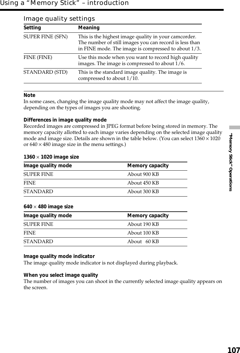 107“Memory Stick” OperationsImage quality settingsSetting MeaningSUPER FINE (SFN) This is the highest image quality in your camcorder.The number of still images you can record is less thanin FINE mode. The image is compressed to about 1/3.FINE (FINE) Use this mode when you want to record high qualityimages. The image is compressed to about 1/6.STANDARD (STD) This is the standard image quality. The image iscompressed to about 1/10.NoteIn some cases, changing the image quality mode may not affect the image quality,depending on the types of images you are shooting.Differences in image quality modeRecorded images are compressed in JPEG format before being stored in memory. Thememory capacity allotted to each image varies depending on the selected image qualitymode and image size. Details are shown in the table below. (You can select 1360 × 1020or 640 × 480 image size in the menu settings.)1360 × 1020 image sizeImage quality mode Memory capacitySUPER FINE About 900 KBFINE About 450 KBSTANDARD About 300 KB640 × 480 image sizeImage quality mode Memory capacitySUPER FINE About 190 KBFINE About 100 KBSTANDARD About   60 KBImage quality mode indicatorThe image quality mode indicator is not displayed during playback.When you select image qualityThe number of images you can shoot in the currently selected image quality appears onthe screen.Using a “Memory Stick” – introduction
