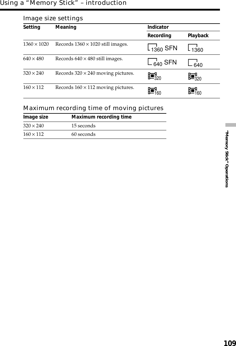 109“Memory Stick” OperationsUsing a “Memory Stick” – introductionImage size settingsSetting Meaning IndicatorRecording Playback1360 × 1020 Records 1360 × 1020 still images.1360SFN1360640 × 480 Records 640 × 480 still images.640SFN640320 × 240 Records 320 × 240 moving pictures.320 320160 × 112 Records 160 × 112 moving pictures.160 160Maximum recording time of moving picturesImage size Maximum recording time320 × 240 15 seconds160 × 112 60 seconds