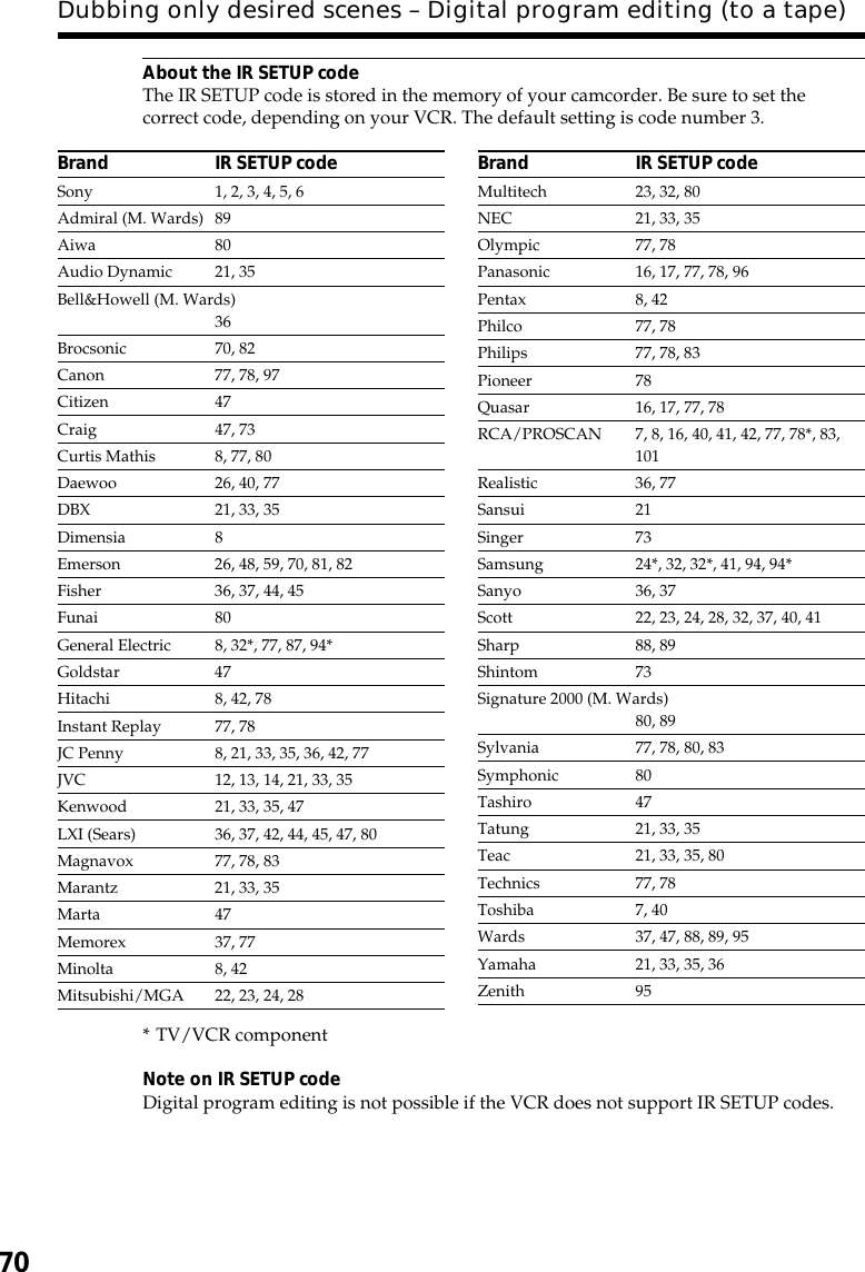 70Dubbing only desired scenes – Digital program editing (to a tape)* TV/VCR componentNote on IR SETUP codeDigital program editing is not possible if the VCR does not support IR SETUP codes.About the IR SETUP codeThe IR SETUP code is stored in the memory of your camcorder. Be sure to set thecorrect code, depending on your VCR. The default setting is code number 3.Brand IR SETUP codeSony 1, 2, 3, 4, 5, 6Admiral (M. Wards) 89Aiwa 80Audio Dynamic 21, 35Bell&amp;Howell (M. Wards)36Brocsonic 70, 82Canon 77, 78, 97Citizen 47Craig 47, 73Curtis Mathis 8, 77, 80Daewoo 26, 40, 77DBX 21, 33, 35Dimensia 8Emerson 26, 48, 59, 70, 81, 82Fisher 36, 37, 44, 45Funai 80General Electric 8, 32*, 77, 87, 94*Goldstar 47Hitachi 8, 42, 78Instant Replay 77, 78JC Penny 8, 21, 33, 35, 36, 42, 77JVC 12, 13, 14, 21, 33, 35Kenwood 21, 33, 35, 47LXI (Sears) 36, 37, 42, 44, 45, 47, 80Magnavox 77, 78, 83Marantz 21, 33, 35Marta 47Memorex 37, 77Minolta 8, 42Mitsubishi/MGA 22, 23, 24, 28Brand IR SETUP codeMultitech 23, 32, 80NEC 21, 33, 35Olympic 77, 78Panasonic 16, 17, 77, 78, 96Pentax 8, 42Philco 77, 78Philips 77, 78, 83Pioneer 78Quasar 16, 17, 77, 78RCA/PROSCAN 7, 8, 16, 40, 41, 42, 77, 78*, 83,101Realistic 36, 77Sansui 21Singer 73Samsung 24*, 32, 32*, 41, 94, 94*Sanyo 36, 37Scott 22, 23, 24, 28, 32, 37, 40, 41Sharp 88, 89Shintom 73Signature 2000 (M. Wards)80, 89Sylvania 77, 78, 80, 83Symphonic 80Tashiro 47Tatung 21, 33, 35Teac 21, 33, 35, 80Technics 77, 78Toshiba 7, 40Wards 37, 47, 88, 89, 95Yamaha 21, 33, 35, 36Zenith 95