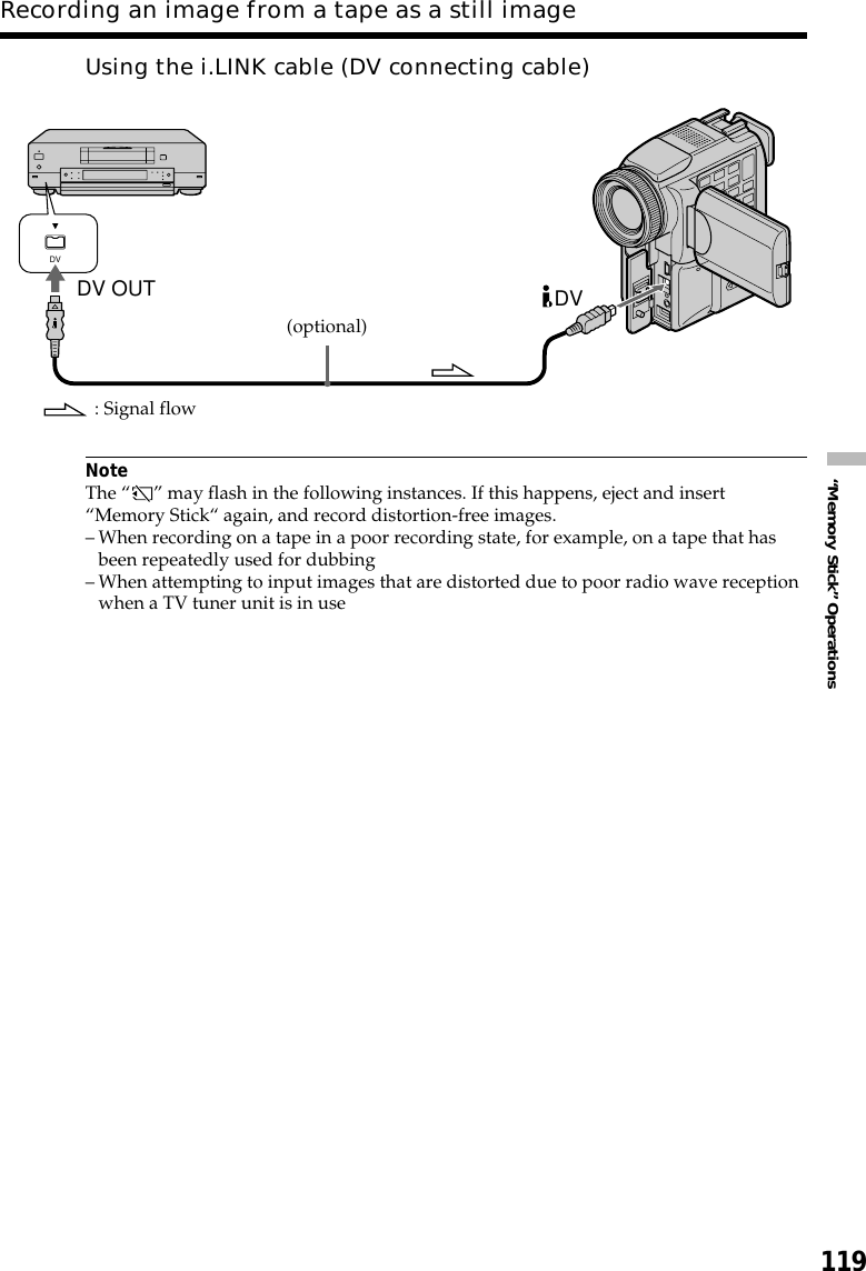 119“Memory Stick” OperationsUsing the i.LINK cable (DV connecting cable)NoteThe “ ” may flash in the following instances. If this happens, eject and insert“Memory Stick“ again, and record distortion-free images.–When recording on a tape in a poor recording state, for example, on a tape that hasbeen repeatedly used for dubbing–When attempting to input images that are distorted due to poor radio wave receptionwhen a TV tuner unit is in useRecording an image from a tape as a still imageDVDV OUT DV: Signal flow(optional)