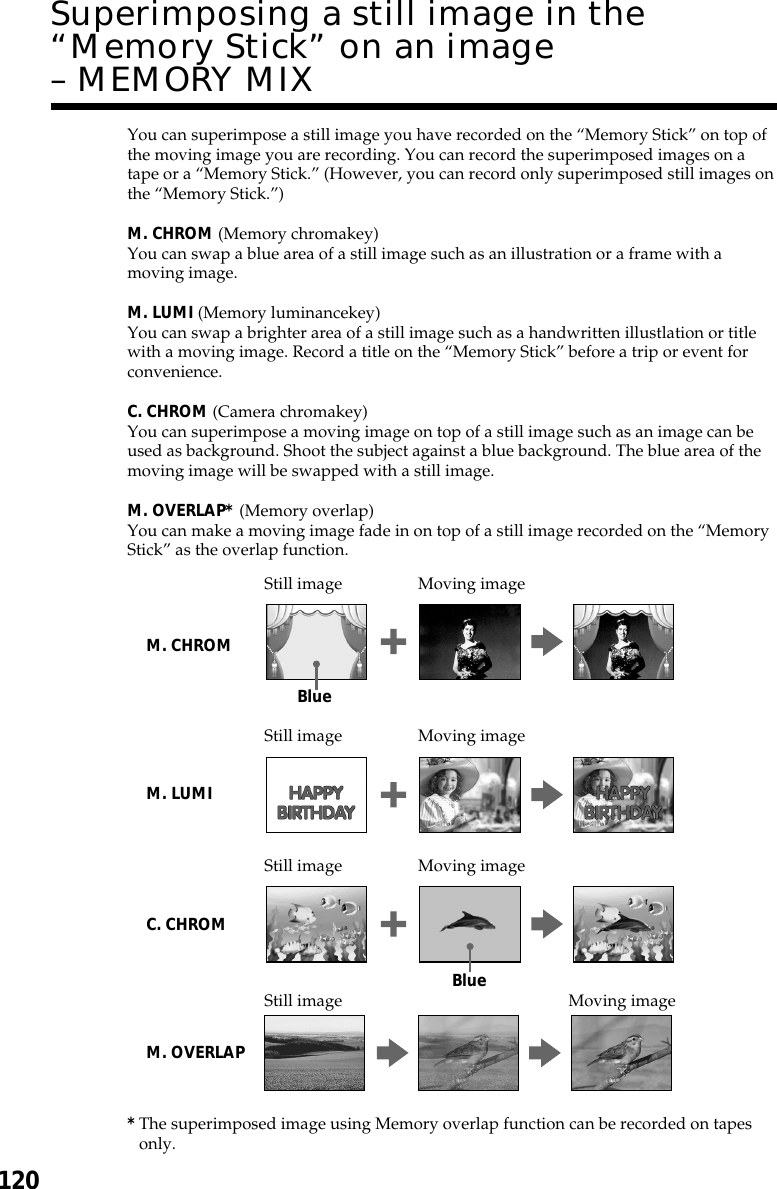 120You can superimpose a still image you have recorded on the “Memory Stick” on top ofthe moving image you are recording. You can record the superimposed images on atape or a “Memory Stick.” (However, you can record only superimposed still images onthe “Memory Stick.”)M. CHROM (Memory chromakey)You can swap a blue area of a still image such as an illustration or a frame with amoving image.M. LUMI (Memory luminancekey)You can swap a brighter area of a still image such as a handwritten illustlation or titlewith a moving image. Record a title on the “Memory Stick” before a trip or event forconvenience.C. CHROM (Camera chromakey)You can superimpose a moving image on top of a still image such as an image can beused as background. Shoot the subject against a blue background. The blue area of themoving image will be swapped with a still image.M. OVERLAP* (Memory overlap)You can make a moving image fade in on top of a still image recorded on the “MemoryStick” as the overlap function.*The superimposed image using Memory overlap function can be recorded on tapesonly.Superimposing a still image in the“Memory Stick” on an image– MEMORY MIXM. OVERLAPStill image Moving imageC. CHROMStill image Moving imageBlueM. LUMIStill image Moving imageM. CHROMStill image Moving imageBlue