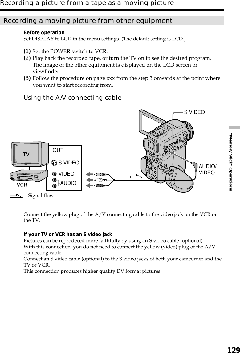 129“Memory Stick” OperationsRecording a moving picture from other equipmentBefore operationSet DISPLAY to LCD in the menu settings. (The default setting is LCD.)(1)Set the POWER switch to VCR.(2)Play back the recorded tape, or turn the TV on to see the desired program.The image of the other equipment is displayed on the LCD screen orviewfinder.(3)Follow the procedure on page xxx from the step 3 onwards at the point whereyou want to start recording from.Using the A/V connecting cableConnect the yellow plug of the A/V connecting cable to the video jack on the VCR orthe TV.If your TV or VCR has an S video jackPictures can be reprodeced more faithfully by using an S video cable (optional).With this connection, you do not need to connect the yellow (video) plug of the A/Vconnecting cable.Connect an S video cable (optional) to the S video jacks of both your camcorder and theTV or VCR.This connection produces higher quality DV format pictures.Recording a picture from a tape as a moving pictureS VIDEOVIDEOOUTAUDIO/VIDEOS VIDEOAUDIO: Signal flow