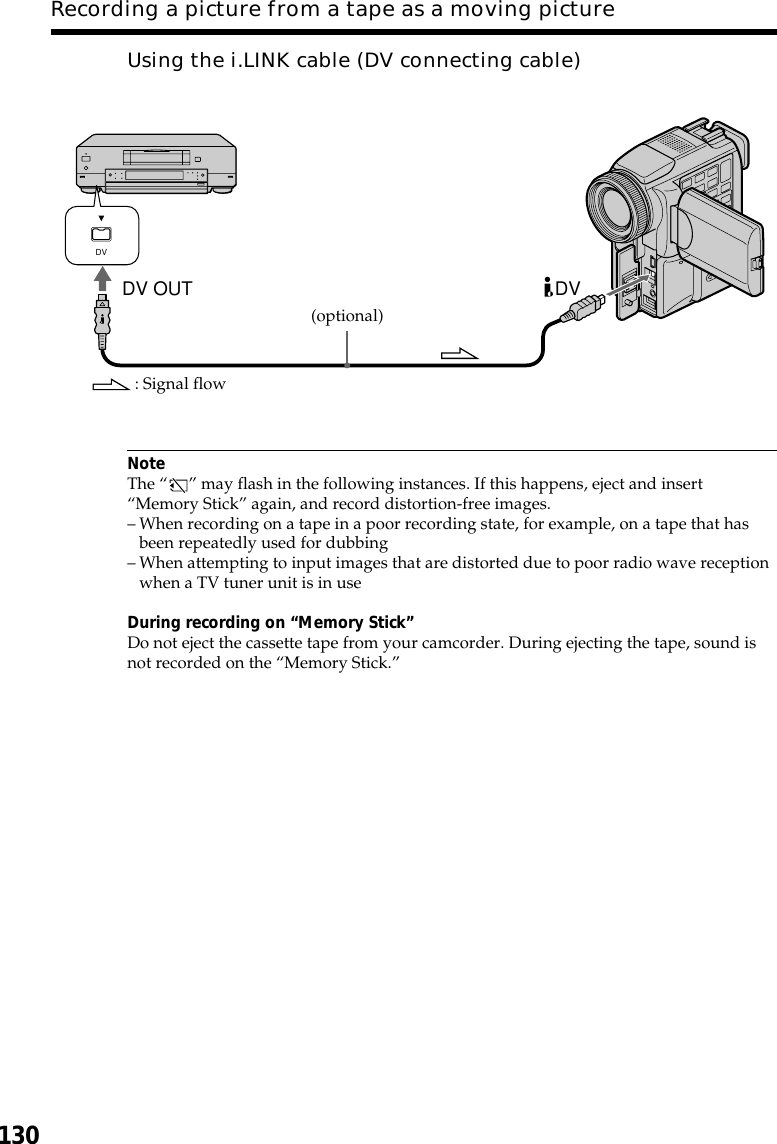 130Using the i.LINK cable (DV connecting cable)NoteThe “ ” may flash in the following instances. If this happens, eject and insert“Memory Stick” again, and record distortion-free images.–When recording on a tape in a poor recording state, for example, on a tape that hasbeen repeatedly used for dubbing–When attempting to input images that are distorted due to poor radio wave receptionwhen a TV tuner unit is in useDuring recording on “Memory Stick”Do not eject the cassette tape from your camcorder. During ejecting the tape, sound isnot recorded on the “Memory Stick.”Recording a picture from a tape as a moving pictureDV OUT DVDV: Signal flow(optional)