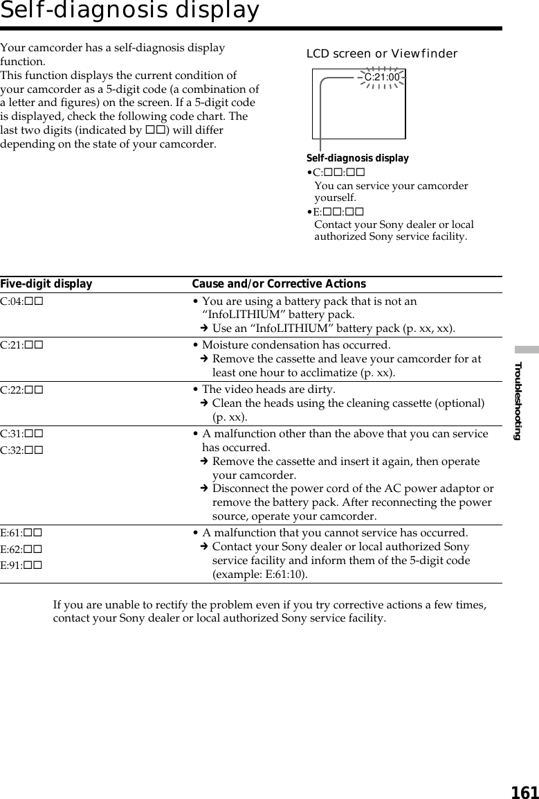 161TroubleshootingSelf-diagnosis displayFive-digit display Cause and/or Corrective Actions•You are using a battery pack that is not an“InfoLITHIUM” battery pack.cUse an “InfoLITHIUM” battery pack (p. xx, xx).•Moisture condensation has occurred.cRemove the cassette and leave your camcorder for atleast one hour to acclimatize (p. xx).•The video heads are dirty.cClean the heads using the cleaning cassette (optional)(p. xx).•A malfunction other than the above that you can servicehas occurred.cRemove the cassette and insert it again, then operateyour camcorder.cDisconnect the power cord of the AC power adaptor orremove the battery pack. After reconnecting the powersource, operate your camcorder.•A malfunction that you cannot service has occurred.cContact your Sony dealer or local authorized Sonyservice facility and inform them of the 5-digit code(example: E:61:10).If you are unable to rectify the problem even if you try corrective actions a few times,contact your Sony dealer or local authorized Sony service facility.Your camcorder has a self-diagnosis displayfunction.This function displays the current condition ofyour camcorder as a 5-digit code (a combination ofa letter and figures) on the screen. If a 5-digit codeis displayed, check the following code chart. Thelast two digits (indicated by ss) will differdepending on the state of your camcorder.C:21:ssLCD screen or ViewfinderE:61:ssE:62:ssE:91:ssC:31:ssC:32:ssC:04:ssC:22:ssSelf-diagnosis display•C:ss:ssYou can service your camcorderyourself.•E:ss:ssContact your Sony dealer or localauthorized Sony service facility.C:21:00