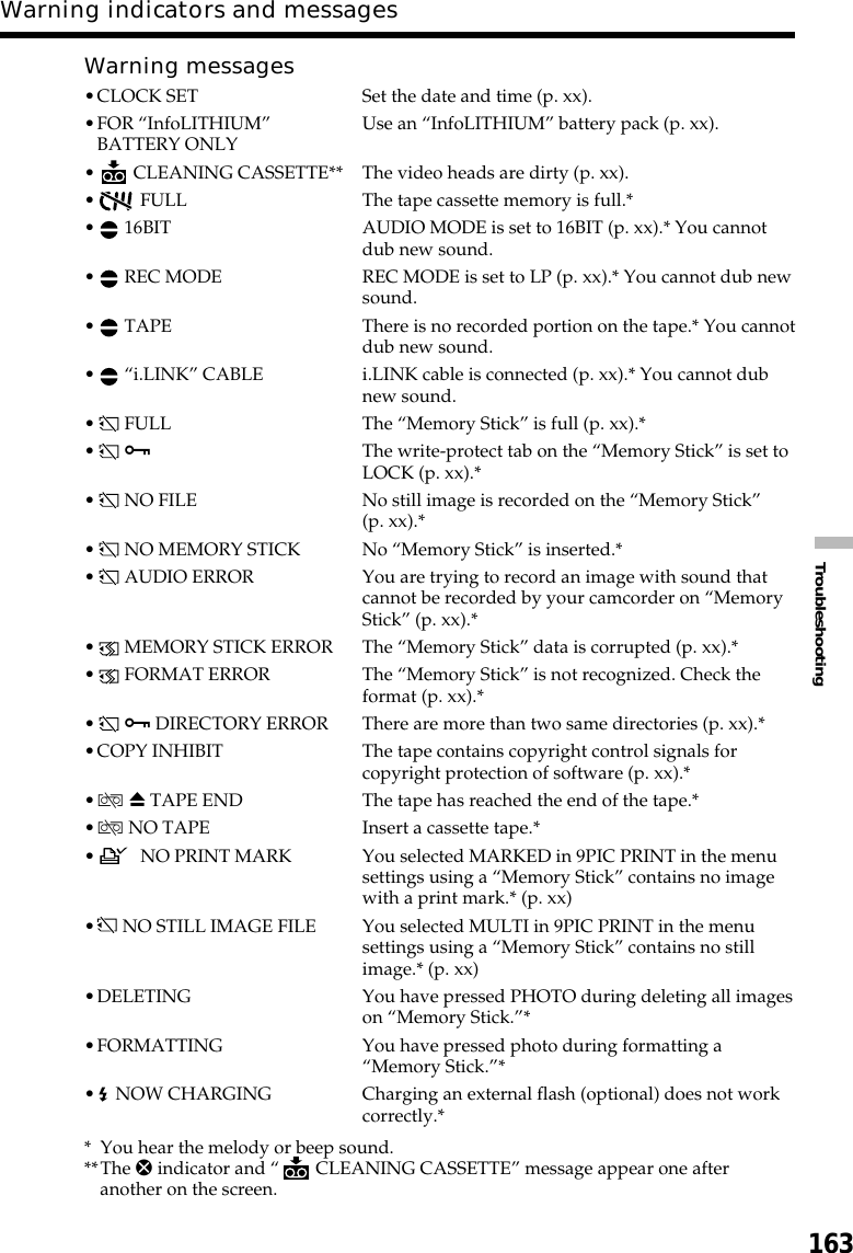 163TroubleshootingWarning messages•CLOCK SET Set the date and time (p. xx).•FOR “InfoLITHIUM”Use an “InfoLITHIUM” battery pack (p. xx).BATTERY ONLY• CLEANING CASSETTE** The video heads are dirty (p. xx).• FULL The tape cassette memory is full.*• 16BIT AUDIO MODE is set to 16BIT (p. xx).* You cannotdub new sound.• REC MODE REC MODE is set to LP (p. xx).* You cannot dub newsound.• TAPE There is no recorded portion on the tape.* You cannotdub new sound.• “i.LINK” CABLE i.LINK cable is connected (p. xx).* You cannot dubnew sound.• FULL The “Memory Stick” is full (p. xx).*• -The write-protect tab on the “Memory Stick” is set toLOCK (p. xx).*• NO FILE No still image is recorded on the “Memory Stick”(p. xx).*• NO MEMORY STICK No “Memory Stick” is inserted.*• AUDIO ERROR You are trying to record an image with sound thatcannot be recorded by your camcorder on “MemoryStick” (p. xx).*• MEMORY STICK ERROR The “Memory Stick” data is corrupted (p. xx).*• FORMAT ERROR The “Memory Stick” is not recognized. Check theformat (p. xx).*• - DIRECTORY ERROR There are more than two same directories (p. xx).*•COPY INHIBIT The tape contains copyright control signals forcopyright protection of software (p. xx).*•Q Z TAPE END The tape has reached the end of the tape.*•Q NO TAPE Insert a cassette tape.*•  NO PRINT MARK You selected MARKED in 9PIC PRINT in the menusettings using a “Memory Stick” contains no imagewith a print mark.* (p. xx)• NO STILL IMAGE FILE You selected MULTI in 9PIC PRINT in the menusettings using a “Memory Stick” contains no stillimage.* (p. xx)•DELETING You have pressed PHOTO during deleting all imageson “Memory Stick.”*•FORMATTING You have pressed photo during formatting a“Memory Stick.”*• NOW CHARGING Charging an external flash (optional) does not workcorrectly.** You hear the melody or beep sound.**The x indicator and “ CLEANING CASSETTE” message appear one afteranother on the screen.Warning indicators and messages