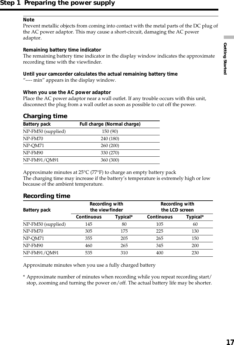 17Getting StartedStep 1  Preparing the power supplyNotePrevent metallic objects from coming into contact with the metal parts of the DC plug ofthe AC power adaptor. This may cause a short-circuit, damaging the AC poweradaptor.Remaining battery time indicatorThe remaining battery time indicator in the display window indicates the approximaterecording time with the viewfinder.Until your camcorder calculates the actual remaining battery time“---- min” appears in the display window.When you use the AC power adaptorPlace the AC power adaptor near a wall outlet. If any trouble occurs with this unit,disconnect the plug from a wall outlet as soon as possible to cut off the power.Charging timeBattery pack Full charge (Normal charge)NP-FM50 (supplied) 150 (90)NP-FM70 240 (180)NP-QM71 260 (200)NP-FM90 330 (270)NP-FM91/QM91 360 (300)Approximate minutes at 25°C (77°F) to charge an empty battery packThe charging time may increase if the battery’s temperature is extremely high or lowbecause of the ambient temperature.Recording time Recording with Recording withBattery pack the viewfinder the LCD screenContinuous Typical* Continuous Typical*NP-FM50 (supplied) 145 80 105 60NP-FM70 305 175 225 130NP-QM71 355 205 265 150NP-FM90 460 265 345 200NP-FM91/QM91 535 310 400 230Approximate minutes when you use a fully charged battery* Approximate number of minutes when recording while you repeat recording start/stop, zooming and turning the power on/off. The actual battery life may be shorter.