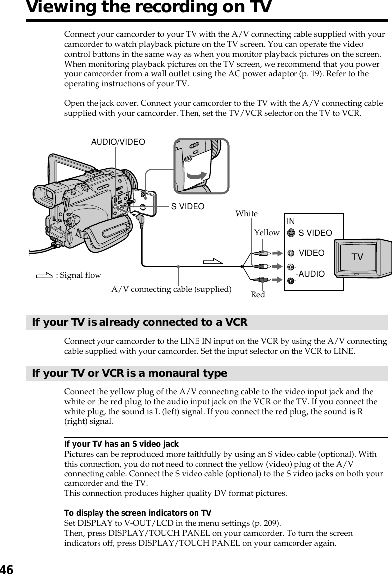 46Connect your camcorder to your TV with the A/V connecting cable supplied with yourcamcorder to watch playback picture on the TV screen. You can operate the videocontrol buttons in the same way as when you monitor playback pictures on the screen.When monitoring playback pictures on the TV screen, we recommend that you poweryour camcorder from a wall outlet using the AC power adaptor (p. 19). Refer to theoperating instructions of your TV.Open the jack cover. Connect your camcorder to the TV with the A/V connecting cablesupplied with your camcorder. Then, set the TV/VCR selector on the TV to VCR.If your TV is already connected to a VCRConnect your camcorder to the LINE IN input on the VCR by using the A/V connectingcable supplied with your camcorder. Set the input selector on the VCR to LINE.If your TV or VCR is a monaural typeConnect the yellow plug of the A/V connecting cable to the video input jack and thewhite or the red plug to the audio input jack on the VCR or the TV. If you connect thewhite plug, the sound is L (left) signal. If you connect the red plug, the sound is R(right) signal.If your TV has an S video jackPictures can be reproduced more faithfully by using an S video cable (optional). Withthis connection, you do not need to connect the yellow (video) plug of the A/Vconnecting cable. Connect the S video cable (optional) to the S video jacks on both yourcamcorder and the TV.This connection produces higher quality DV format pictures.To display the screen indicators on TVSet DISPLAY to V-OUT/LCD in the menu settings (p. 209).Then, press DISPLAY/TOUCH PANEL on your camcorder. To turn the screenindicators off, press DISPLAY/TOUCH PANEL on your camcorder again.Viewing the recording on TVTVS VIDEOAUDIO/VIDEOS VIDEOVIDEOAUDIOIN: Signal flowYellowWhiteRedA/V connecting cable (supplied)