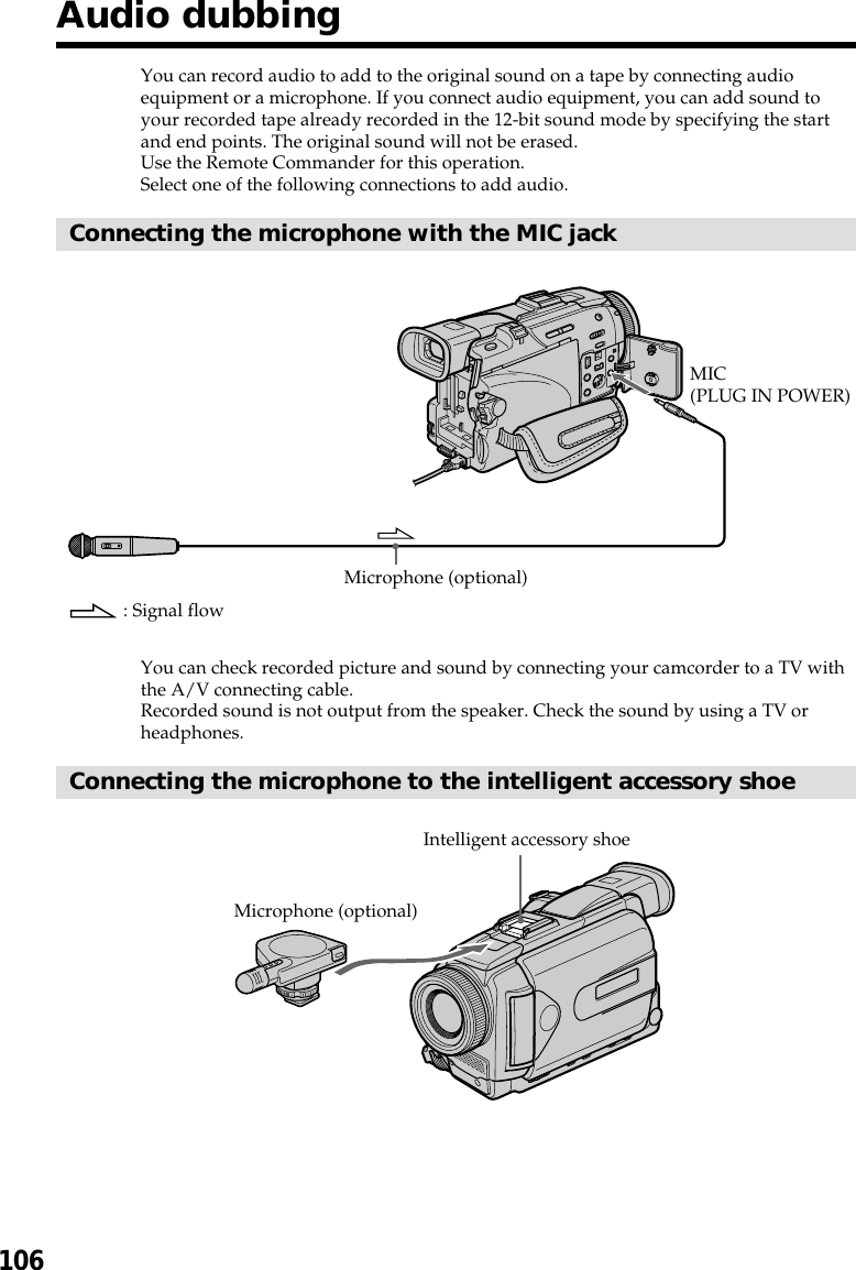 106You can record audio to add to the original sound on a tape by connecting audioequipment or a microphone. If you connect audio equipment, you can add sound toyour recorded tape already recorded in the 12-bit sound mode by specifying the startand end points. The original sound will not be erased.Use the Remote Commander for this operation.Select one of the following connections to add audio.Connecting the microphone with the MIC jackYou can check recorded picture and sound by connecting your camcorder to a TV withthe A/V connecting cable.Recorded sound is not output from the speaker. Check the sound by using a TV orheadphones.Connecting the microphone to the intelligent accessory shoeAudio dubbingMicrophone (optional)Intelligent accessory shoeMicrophone (optional): Signal flowMIC(PLUG IN POWER)