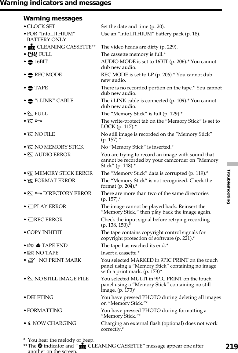 219TroubleshootingWarning messages•CLOCK SET Set the date and time (p. 20).•FOR “InfoLITHIUM”Use an “InfoLITHIUM” battery pack (p. 18).BATTERY ONLY• CLEANING CASSETTE** The video heads are dirty (p. 229).• FULL The cassette memory is full.*• 16BIT AUDIO MODE is set to 16BIT (p. 206).* You cannotdub new audio.• REC MODE REC MODE is set to LP (p. 206).* You cannot dubnew audio.• TAPE There is no recorded portion on the tape.* You cannotdub new audio.• “i.LINK” CABLE The i.LINK cable is connected (p. 109).* You cannotdub new audio.• FULL The “Memory Stick” is full (p. 129).*• -The write-protect tab on the “Memory Stick” is set toLOCK (p. 117).*• NO FILE No still image is recorded on the “Memory Stick”(p. 157).*• NO MEMORY STICK No “Memory Stick” is inserted.*• AUDIO ERROR You are trying to record an image with sound thatcannot be recorded by your camcorder on “MemoryStick” (p. 148).*• MEMORY STICK ERROR The “Memory Stick” data is corrupted (p. 119).*• FORMAT ERROR The “Memory Stick” is not recognized. Check theformat (p. 204).*• - DIRECTORY ERROR There are more than two of the same directories(p. 157).*•PLAY ERROR The image cannot be played back. Reinsert the“Memory Stick,” then play back the image again.•REC ERROR Check the input signal before retrying recording(p. 138, 150).*•COPY INHIBIT The tape contains copyright control signals forcopyright protection of software (p. 221).*•Q Z TAPE END The tape has reached its end.*•Q NO TAPE Insert a cassette.*•  NO PRINT MARK You selected MARKED in 9PIC PRINT on the touchpanel using a “Memory Stick” containing no imagewith a print mark. (p. 173)*• NO STILL IMAGE FILE You selected MULTI in 9PIC PRINT on the touchpanel using a “Memory Stick” containing no stillimage. (p. 173)*•DELETING You have pressed PHOTO during deleting all imageson “Memory Stick.”*•FORMATTING You have pressed PHOTO during formatting a“Memory Stick.”*• NOW CHARGING Charging an external flash (optional) does not workcorrectly.** You hear the melody or beep.**The x indicator and “ CLEANING CASSETTE” message appear one afteranother on the screen.Warning indicators and messages