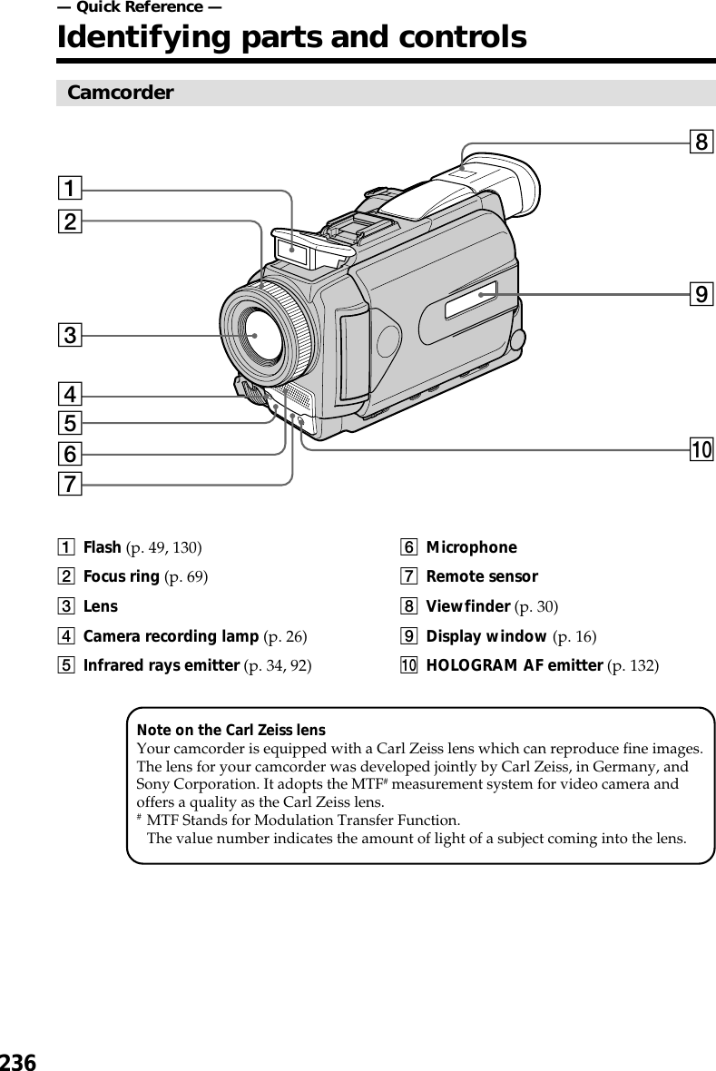 236— Quick Reference —Identifying parts and controls1Flash (p. 49, 130)2Focus ring (p. 69)3Lens4Camera recording lamp (p. 26)5Infrared rays emitter (p. 34, 92)Camcorder6Microphone7Remote sensor8Viewfinder (p. 30)9Display window (p. 16)0HOLOGRAM AF emitter (p. 132)12345689q;7Note on the Carl Zeiss lensYour camcorder is equipped with a Carl Zeiss lens which can reproduce fine images.The lens for your camcorder was developed jointly by Carl Zeiss, in Germany, andSony Corporation. It adopts the MTF# measurement system for video camera andoffers a quality as the Carl Zeiss lens.#MTF Stands for Modulation Transfer Function.The value number indicates the amount of light of a subject coming into the lens.