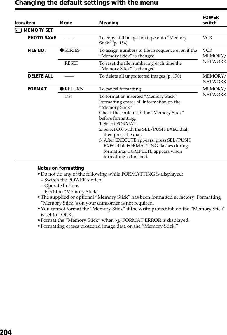 204Changing the default settings with the menuIcon/itemMEMORY SETPHOTO SAVEFILE NO.DELETE ALLFORMATMode——zSERIESRESET——zRETURNOKPOWERswitchVCRVCRMEMORY/NETWORKMEMORY/NETWORKMEMORY/NETWORKNotes on formatting•Do not do any of the following while FORMATTING is displayed:– Switch the POWER switch– Operate buttons– Eject the “Memory Stick”•The supplied or optional “Memory Stick” has been formatted at factory. Formatting“Memory Stick”s on your camcorder is not required.•You cannot format the “Memory Stick” if the write-protect tab on the “Memory Stick”is set to LOCK.•Format the “Memory Stick” when   FORMAT ERROR is displayed.•Formatting erases protected image data on the “Memory Stick.”MeaningTo copy still images on tape onto “MemoryStick” (p. 154).To assign numbers to file in sequence even if the“Memory Stick” is changedTo reset the file numbering each time the“Memory Stick” is changedTo delete all unprotected images (p. 170)To cancel formattingTo format an inserted “Memory Stick”Formatting erases all information on the“Memory Stick”Check the contents of the “Memory Stick”before formatting.1.Select FORMAT.2.Select OK with the SEL/PUSH EXEC dial,then press the dial.3.After EXECUTE appears, press SEL/PUSHEXEC dial. FORMATTING flashes duringformatting. COMPLETE appears whenformatting is finished.