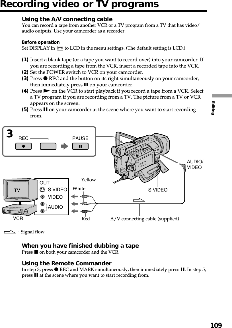 109EditingUsing the A/V connecting cableYou can record a tape from another VCR or a TV program from a TV that has video/audio outputs. Use your camcorder as a recorder.Before operationSet DISPLAY in   to LCD in the menu settings. (The default setting is LCD.)(1)Insert a blank tape (or a tape you want to record over) into your camcorder. Ifyou are recording a tape from the VCR, insert a recorded tape into the VCR.(2)Set the POWER switch to VCR on your camcorder.(3)Press z REC and the button on its right simultaneously on your camcorder,then immediately press X on your camcorder.(4)Press N on the VCR to start playback if you record a tape from a VCR. Selecta TV program if you are recording from a TV. The picture from a TV or VCRappears on the screen.(5)Press X on your camcorder at the scene where you want to start recordingfrom.When you have finished dubbing a tapePress x on both your camcorder and the VCR.Using the Remote CommanderIn step 3, press z REC and MARK simultaneously, then immediately press X. In step 5,press X at the scene where you want to start recording from.VCR3S VIDEOVIDEOAUDIOOUTAUDIO/VIDEOS VIDEOREC PAUSE: Signal flowWhiteYellowRed A/V connecting cable (supplied)Recording video or TV programs