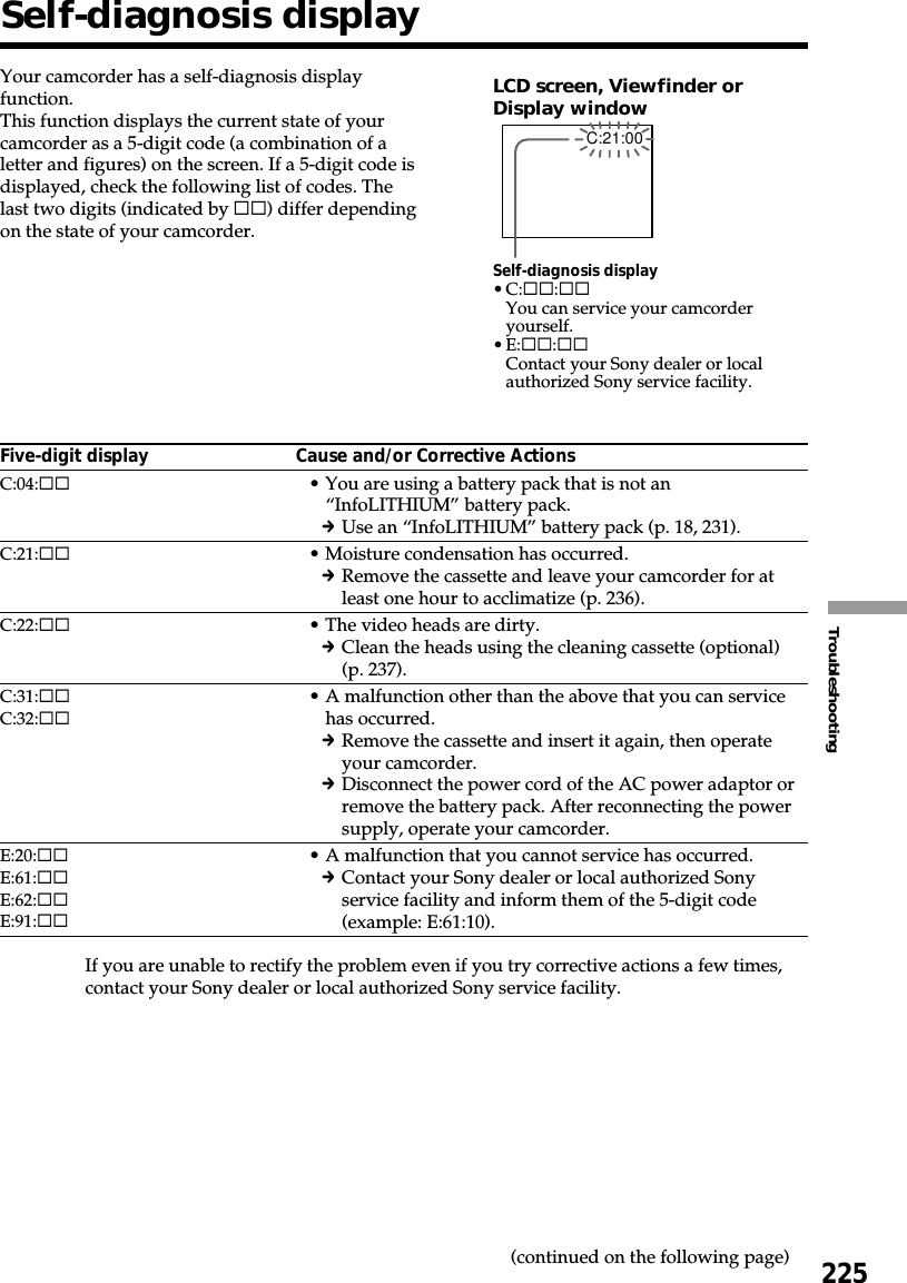 225TroubleshootingSelf-diagnosis displayFive-digit display Cause and/or Corrective Actions•You are using a battery pack that is not an“InfoLITHIUM” battery pack.cUse an “InfoLITHIUM” battery pack (p. 18, 231).•Moisture condensation has occurred.cRemove the cassette and leave your camcorder for atleast one hour to acclimatize (p. 236).•The video heads are dirty.cClean the heads using the cleaning cassette (optional)(p. 237).•A malfunction other than the above that you can servicehas occurred.cRemove the cassette and insert it again, then operateyour camcorder.cDisconnect the power cord of the AC power adaptor orremove the battery pack. After reconnecting the powersupply, operate your camcorder.•A malfunction that you cannot service has occurred.cContact your Sony dealer or local authorized Sonyservice facility and inform them of the 5-digit code(example: E:61:10).Your camcorder has a self-diagnosis displayfunction.This function displays the current state of yourcamcorder as a 5-digit code (a combination of aletter and figures) on the screen. If a 5-digit code isdisplayed, check the following list of codes. Thelast two digits (indicated by ss) differ dependingon the state of your camcorder.LCD screen, Viewfinder orDisplay windowC:04:ssC:21:ssC:22:ssC:31:ssC:32:ssE:20:ssE:61:ssE:62:ssE:91:ssIf you are unable to rectify the problem even if you try corrective actions a few times,contact your Sony dealer or local authorized Sony service facility.C:21:00Self-diagnosis display•C:ss:ssYou can service your camcorderyourself.•E:ss:ssContact your Sony dealer or localauthorized Sony service facility. (continued on the following page)
