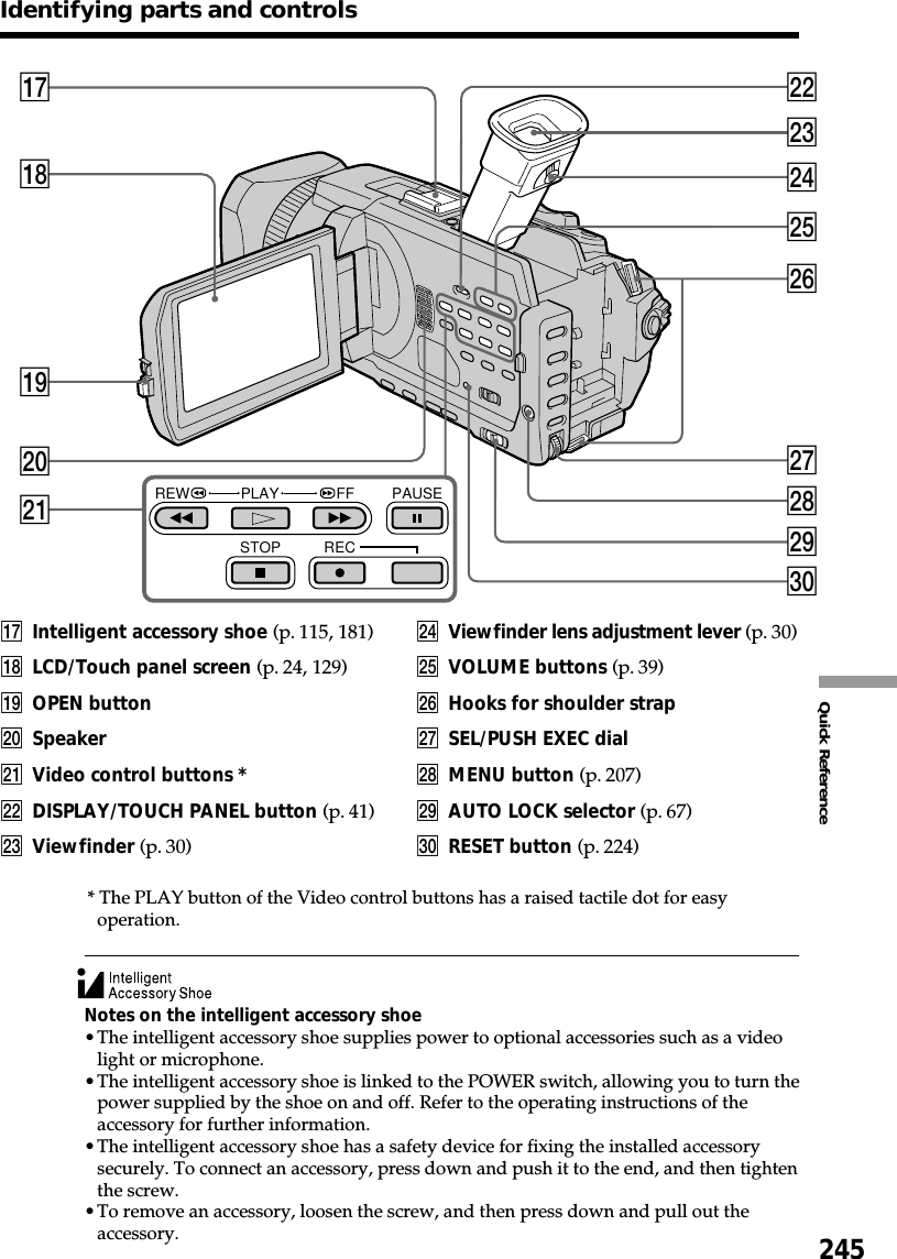 245Quick ReferenceIdentifying parts and controlsqj Intelligent accessory shoe (p. 115, 181)qk LCD/Touch panel screen (p. 24, 129)ql OPEN buttonw; Speakerwa Video control buttons *ws DISPLAY/TOUCH PANEL button (p. 41)wd Viewfinder (p. 30)wf Viewfinder lens adjustment lever (p. 30)wg VOLUME buttons (p. 39)wh Hooks for shoulder strapwj SEL/PUSH EXEC dialwk MENU button (p. 207)wl AUTO LOCK selector (p. 67)e; RESET button (p. 224)* The PLAY button of the Video control buttons has a raised tactile dot for easyoperation.Notes on the intelligent accessory shoe•The intelligent accessory shoe supplies power to optional accessories such as a videolight or microphone.•The intelligent accessory shoe is linked to the POWER switch, allowing you to turn thepower supplied by the shoe on and off. Refer to the operating instructions of theaccessory for further information.•The intelligent accessory shoe has a safety device for fixing the installed accessorysecurely. To connect an accessory, press down and push it to the end, and then tightenthe screw.•To remove an accessory, loosen the screw, and then press down and pull out theaccessory.qjqkqlwae;wlwkwjwhwgwfwdwsRECPAUSESTOPREW FFPLAYw;