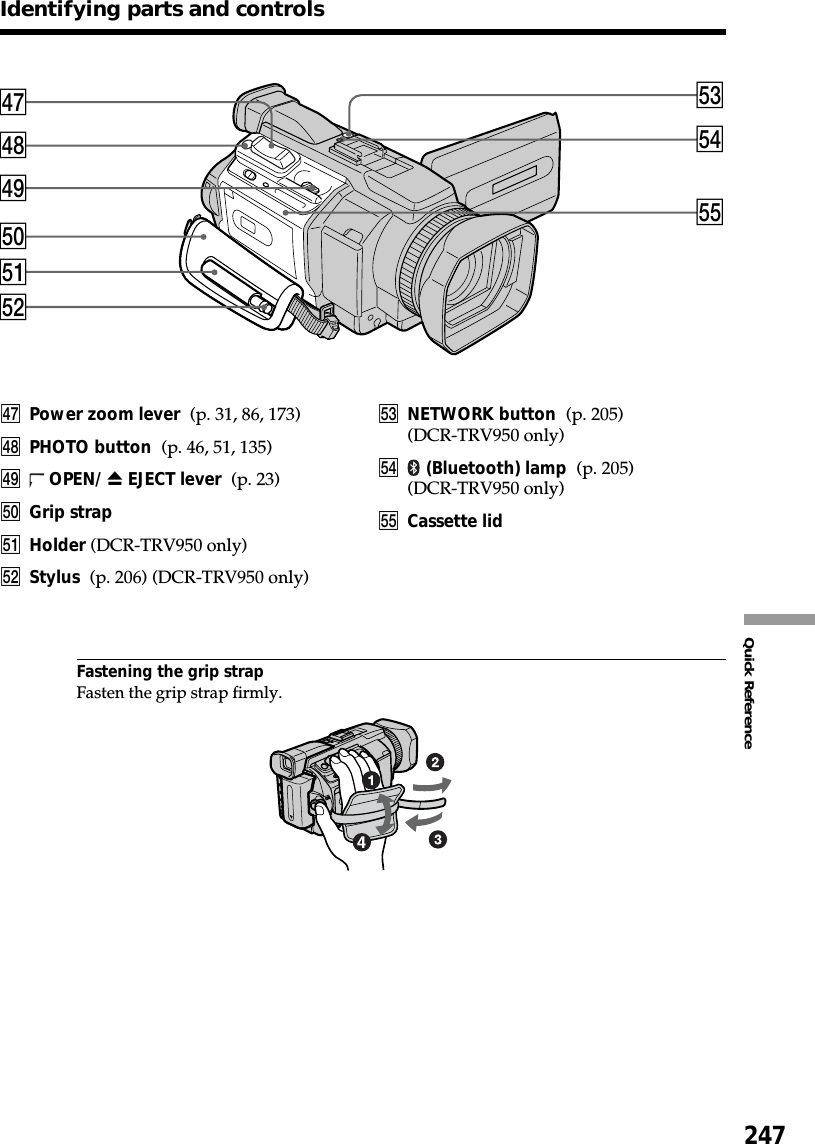 247Quick ReferenceFastening the grip strapFasten the grip strap firmly.rj Power zoom lever  (p. 31, 86, 173)rk PHOTO button  (p. 46, 51, 135)rl  OPEN/ Z EJECT lever  (p. 23)t; Grip strapta Holder (DCR-TRV950 only)ts Stylus  (p. 206) (DCR-TRV950 only)Identifying parts and controlstd NETWORK button  (p. 205)(DCR-TRV950 only)tf  (Bluetooth) lamp  (p. 205)(DCR-TRV950 only)tg Cassette lidrj tdtftgrkrlt;tats