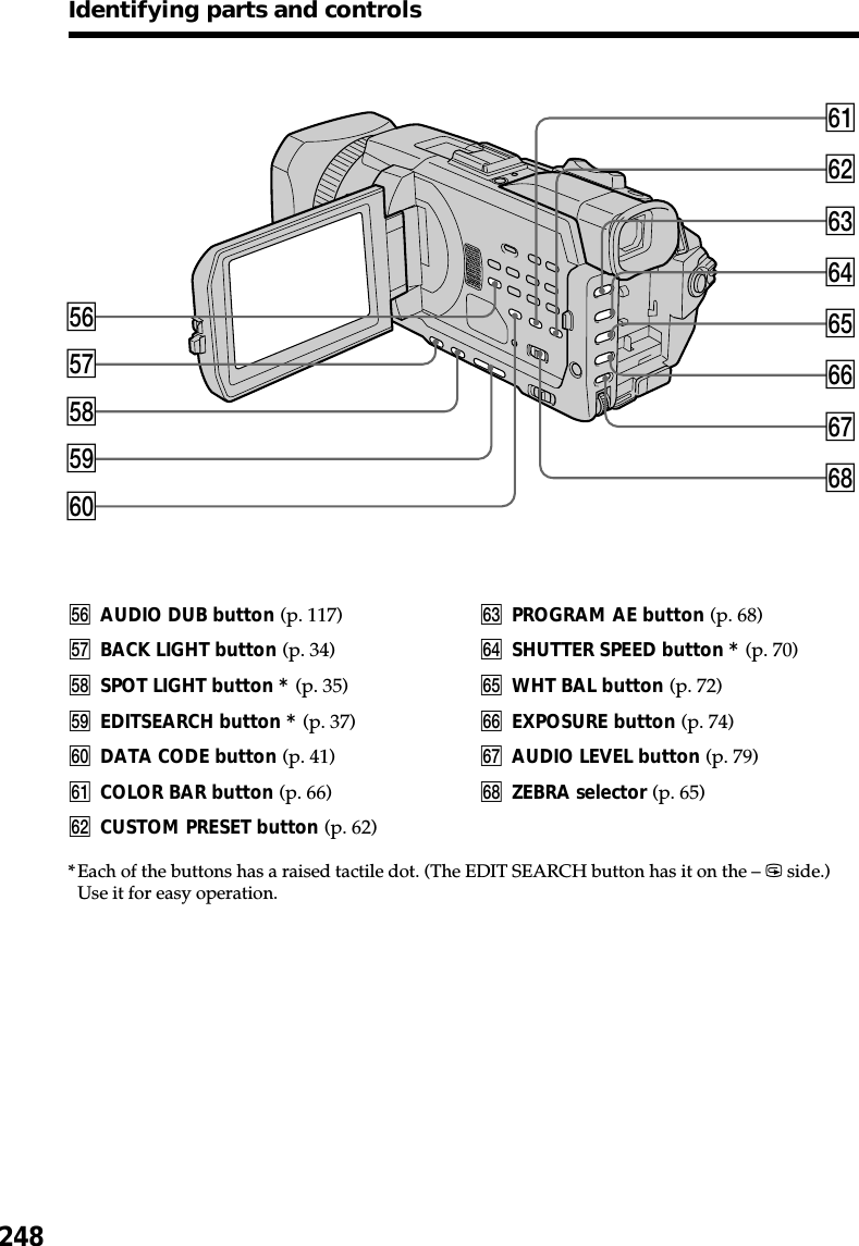 248Identifying parts and controlsthtjtktly; ykyjyhygyfydysyath AUDIO DUB button (p. 117)tj BACK LIGHT button (p. 34)tk SPOT LIGHT button * (p. 35)tl EDITSEARCH button * (p. 37)y; DATA CODE button (p. 41)ya COLOR BAR button (p. 66)ys CUSTOM PRESET button (p. 62)yd PROGRAM AE button (p. 68)yf SHUTTER SPEED button * (p. 70)yg WHT BAL button (p. 72)yh EXPOSURE button (p. 74)yj AUDIO LEVEL button (p. 79)yk ZEBRA selector (p. 65)*Each of the buttons has a raised tactile dot. (The EDIT SEARCH button has it on the – 7 side.)Use it for easy operation.