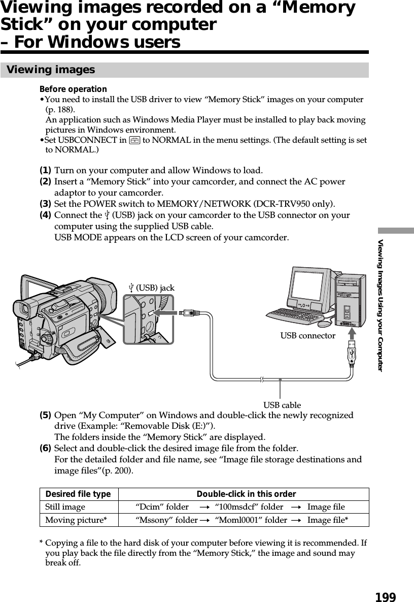 199Viewing Images Using your ComputerViewing imagesBefore operation•You need to install the USB driver to view “Memory Stick” images on your computer(p. 188).An application such as Windows Media Player must be installed to play back movingpictures in Windows environment.•Set USBCONNECT in   to NORMAL in the menu settings. (The default setting is setto NORMAL.)(1)Turn on your computer and allow Windows to load.(2)Insert a “Memory Stick” into your camcorder, and connect the AC poweradaptor to your camcorder.(3)Set the POWER switch to MEMORY/NETWORK (DCR-TRV950 only).(4)Connect the   (USB) jack on your camcorder to the USB connector on yourcomputer using the supplied USB cable.USB MODE appears on the LCD screen of your camcorder.(5)Open “My Computer” on Windows and double-click the newly recognizeddrive (Example: “Removable Disk (E:)”).The folders inside the “Memory Stick” are displayed.(6)Select and double-click the desired image file from the folder.For the detailed folder and file name, see “Image file storage destinations andimage files”(p. 200).Desired file type Double-click in this orderStill image “Dcim” folder t“100msdcf” folder tImage fileMoving picture* “Mssony” folder t“Moml0001” folder tImage file**Copying a file to the hard disk of your computer before viewing it is recommended. Ifyou play back the file directly from the “Memory Stick,” the image and sound maybreak off.Viewing images recorded on a “MemoryStick” on your computer– For Windows usersUSB connectorUSB cable (USB) jack