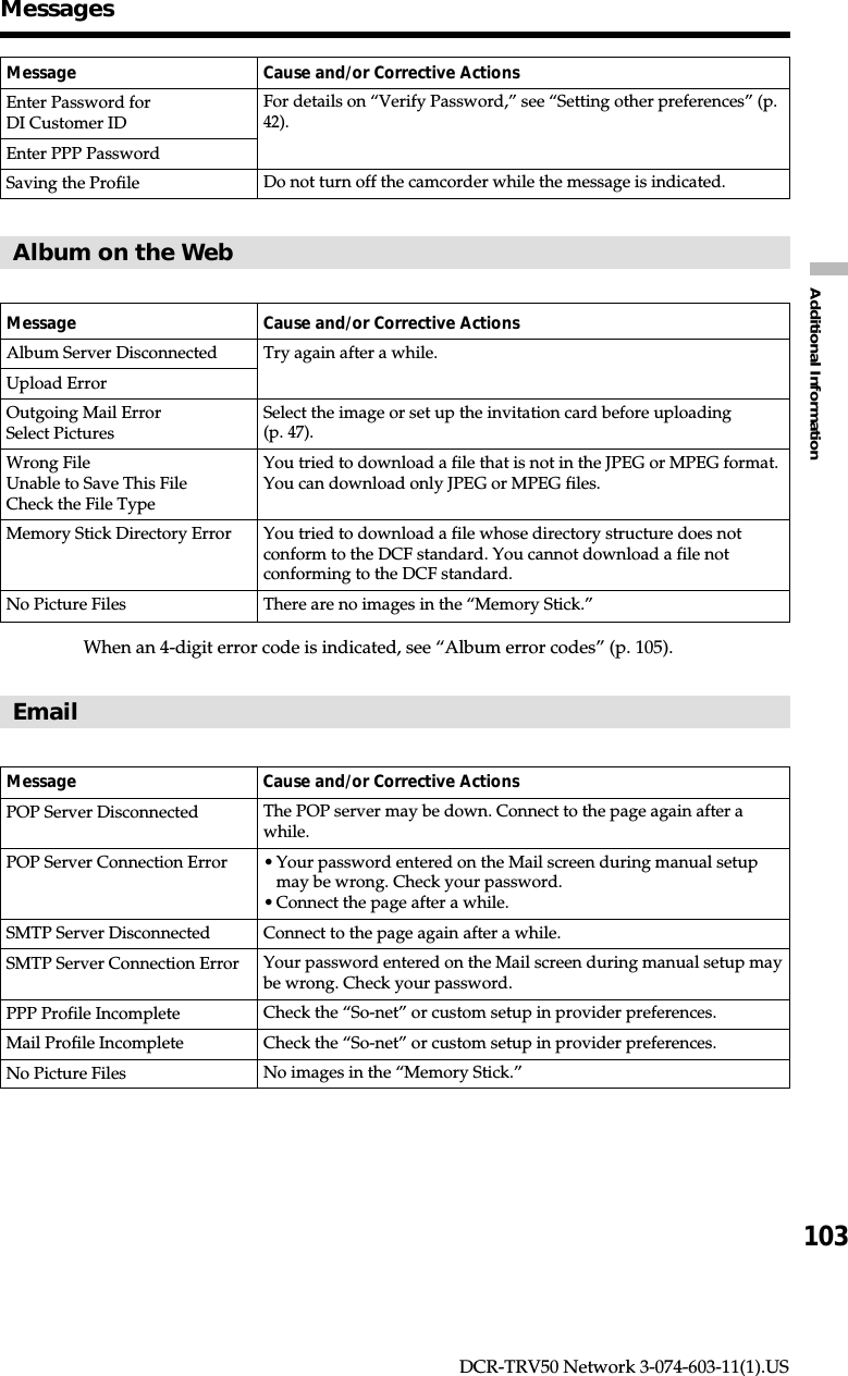 103Additional InformationDCR-TRV50 Network 3-074-603-11(1).USEmailMessage Cause and/or Corrective ActionsPOP Server DisconnectedPOP Server Connection ErrorSMTP Server DisconnectedSMTP Server Connection ErrorPPP Profile IncompleteMail Profile IncompleteNo Picture FilesThe POP server may be down. Connect to the page again after awhile.•Your password entered on the Mail screen during manual setupmay be wrong. Check your password.•Connect the page after a while.Connect to the page again after a while.Your password entered on the Mail screen during manual setup maybe wrong. Check your password.Check the “So-net” or custom setup in provider preferences.Check the “So-net” or custom setup in provider preferences.No images in the “Memory Stick.”Message Cause and/or Corrective ActionsEnter Password forDI Customer IDEnter PPP PasswordSaving the ProfileAlbum on the WebMessage Cause and/or Corrective ActionsAlbum Server DisconnectedUpload ErrorOutgoing Mail ErrorSelect PicturesWrong FileUnable to Save This FileCheck the File TypeMemory Stick Directory ErrorNo Picture FilesWhen an 4-digit error code is indicated, see “Album error codes” (p. 105).MessagesFor details on “Verify Password,” see “Setting other preferences” (p.42).Do not turn off the camcorder while the message is indicated.Try again after a while.Select the image or set up the invitation card before uploading(p. 47).You tried to download a file that is not in the JPEG or MPEG format.You can download only JPEG or MPEG files.You tried to download a file whose directory structure does notconform to the DCF standard. You cannot download a file notconforming to the DCF standard.There are no images in the “Memory Stick.”