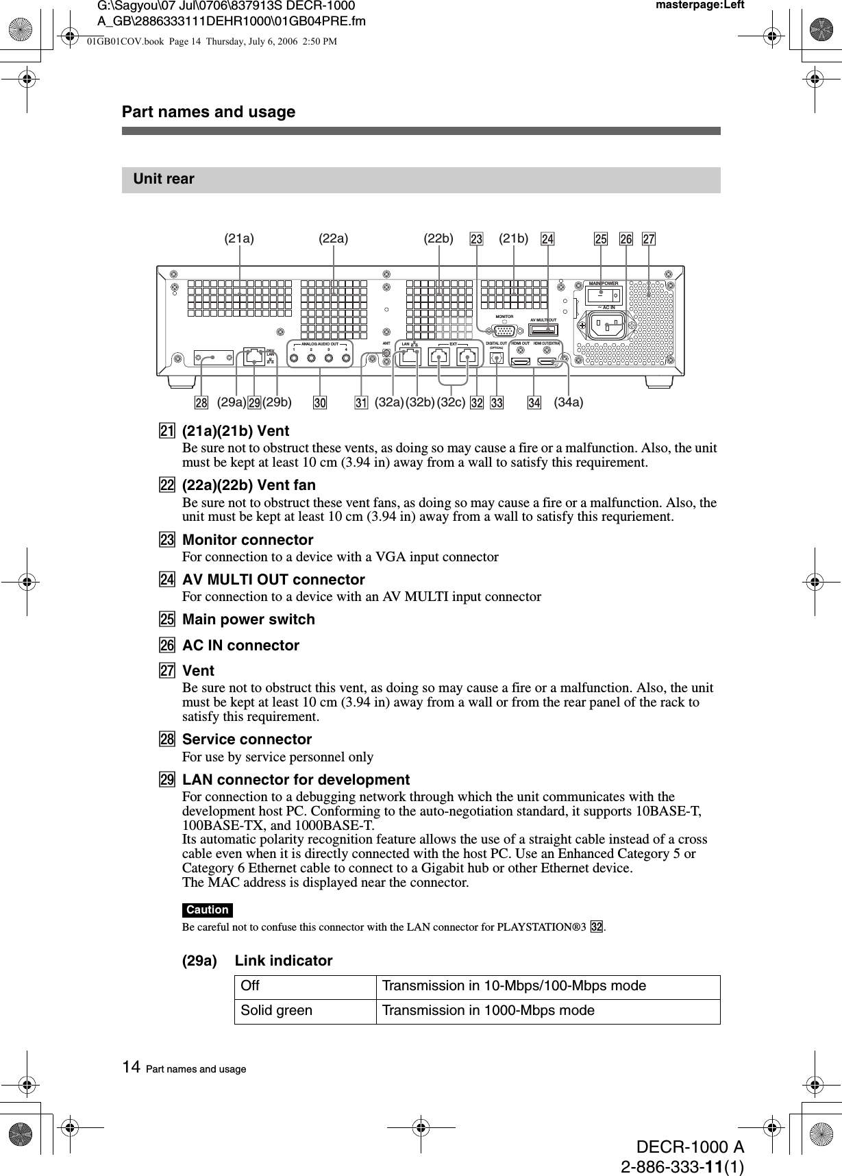 DECR-1000 A2-886-333-11(1)G:\Sagyou\07 Jul\0706\837913S DECR-1000 A_GB\2886333111DEHR1000\01GB04PRE.fmmasterpage:Left14Part names and usagePart names and usageU(21a)(21b) VentBe sure not to obstruct these vents, as doing so may cause a fire or a malfunction. Also, the unit must be kept at least 10 cm (3.94 in) away from a wall to satisfy this requirement.V(22a)(22b) Vent fanBe sure not to obstruct these vent fans, as doing so may cause a fire or a malfunction. Also, the unit must be kept at least 10 cm (3.94 in) away from a wall to satisfy this requriement.WMonitor connectorFor connection to a device with a VGA input connectorXAV MULTI OUT connectorFor connection to a device with an AV MULTI input connectorYMain power switchZAC IN connectorwj VentBe sure not to obstruct this vent, as doing so may cause a fire or a malfunction. Also, the unit must be kept at least 10 cm (3.94 in) away from a wall or from the rear panel of the rack to satisfy this requirement.wk Service connectorFor use by service personnel onlywl LAN connector for developmentFor connection to a debugging network through which the unit communicates with the development host PC. Conforming to the auto-negotiation standard, it supports 10BASE-T, 100BASE-TX, and 1000BASE-T.Its automatic polarity recognition feature allows the use of a straight cable instead of a cross cable even when it is directly connected with the host PC. Use an Enhanced Category 5 or Category 6 Ethernet cable to connect to a Gigabit hub or other Ethernet device.The MAC address is displayed near the connector.CautionBe careful not to confuse this connector with the LAN connector for PLAYSTATION®3 es.(29a) Link indicatorUnit rearOff Transmission in 10-Mbps/100-Mbps modeSolid green Transmission in 1000-Mbps modeDIGITAL OUTMONITOR AV MULTI OUTMAIN POWER~ AC INHDMI OUTHDMI OUT(EXTRA)(OPTICAL)12ANALOG AUDIO OUT EXTDEVLANLAN34ANT(21a)(29a) (29b)(22a) (22b) (21b)(34a)(32c)(32a)(32b)01GB01COV.book  Page 14  Thursday, July 6, 2006  2:50 PM