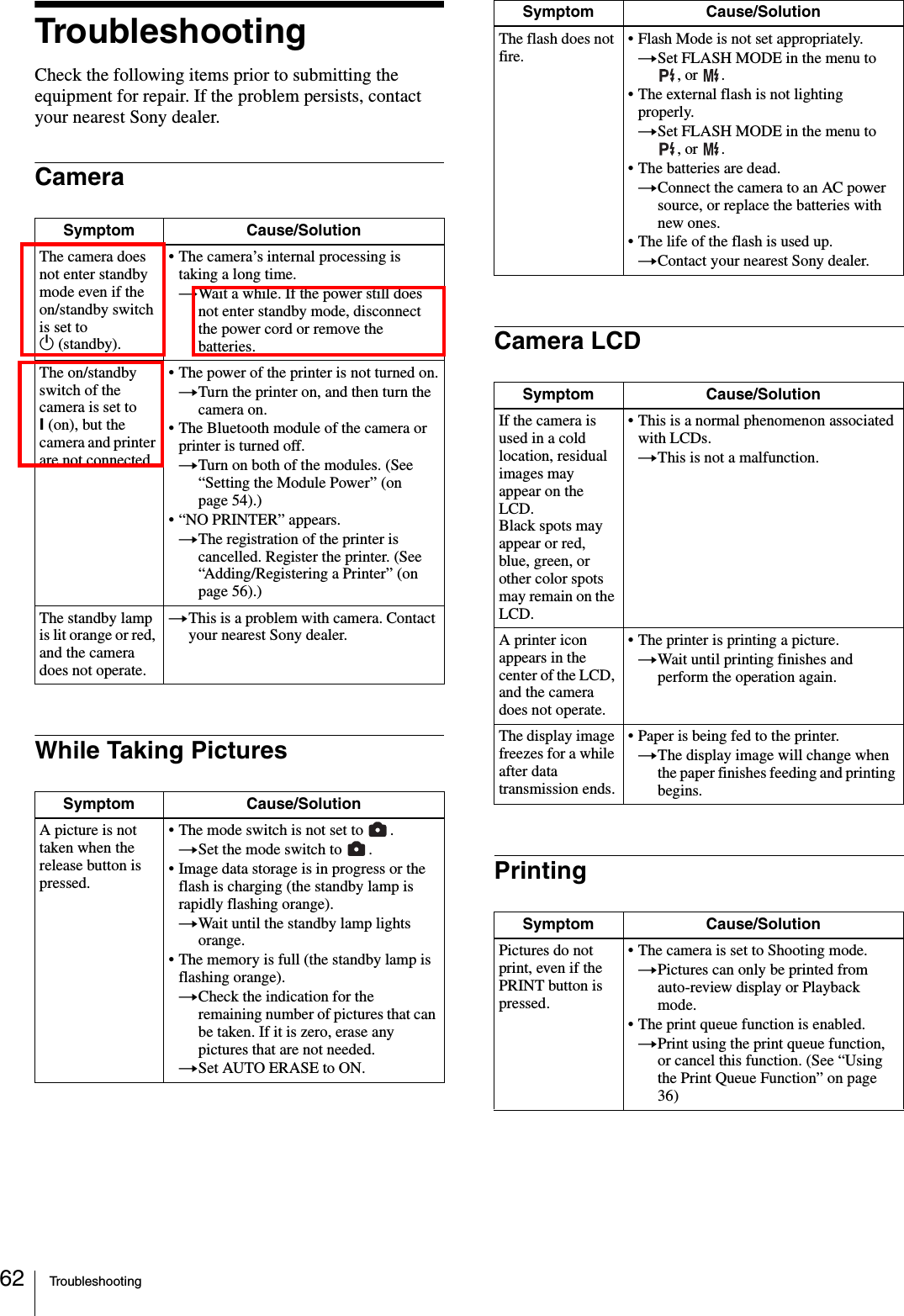 Troubleshooting62TroubleshootingCheck the following items prior to submitting the equipment for repair. If the problem persists, contact your nearest Sony dealer.CameraWhile Taking PicturesCamera LCDPrintingSymptom Cause/SolutionThe camera does not enter standby mode even if the on/standby switch is set to 1(standby).• The camera’s internal processing is taking a long time.tWait a while. If the power still does not enter standby mode, disconnect the power cord or remove the batteries.The on/standby switch of the camera is set to ?(on), but the camera and printer are not connected.• The power of the printer is not turned on.tTurn the printer on, and then turn the camera on.• The Bluetooth module of the camera or printer is turned off.tTurn on both of the modules. (See “Setting the Module Power” (on page 54).)• “NO PRINTER” appears.tThe registration of the printer is cancelled. Register the printer. (See “Adding/Registering a Printer” (on page 56).)The standby lamp is lit orange or red, and the camera does not operate.tThis is a problem with camera. Contact your nearest Sony dealer.Symptom Cause/SolutionA picture is not taken when the release button is pressed.• The mode switch is not set to  . tSet the mode switch to  .• Image data storage is in progress or the flash is charging (the standby lamp is rapidly flashing orange).tWait until the standby lamp lights orange.• The memory is full (the standby lamp is flashing orange).tCheck the indication for the remaining number of pictures that can be taken. If it is zero, erase any pictures that are not needed.tSet AUTO ERASE to ON.The flash does not fire.• Flash Mode is not set appropriately.tSet FLASH MODE in the menu to , or  .• The external flash is not lighting properly.tSet FLASH MODE in the menu to , or  .• The batteries are dead.tConnect the camera to an AC power source, or replace the batteries with new ones.• The life of the flash is used up.tContact your nearest Sony dealer.Symptom Cause/SolutionIf the camera is used in a cold location, residual images may appear on the LCD.Black spots may appear or red, blue, green, or other color spots may remain on the LCD.• This is a normal phenomenon associated with LCDs.tThis is not a malfunction.A printer icon appears in the center of the LCD, and the camera does not operate.• The printer is printing a picture.tWait until printing finishes and perform the operation again.The display image freezes for a while after data transmission ends.• Paper is being fed to the printer.tThe display image will change when the paper finishes feeding and printing begins.Symptom Cause/SolutionPictures do not print, even if the PRINT button is pressed.• The camera is set to Shooting mode.tPictures can only be printed from auto-review display or Playback mode.• The print queue function is enabled.tPrint using the print queue function, or cancel this function. (See “Using the Print Queue Function” on page 36)Symptom Cause/Solution