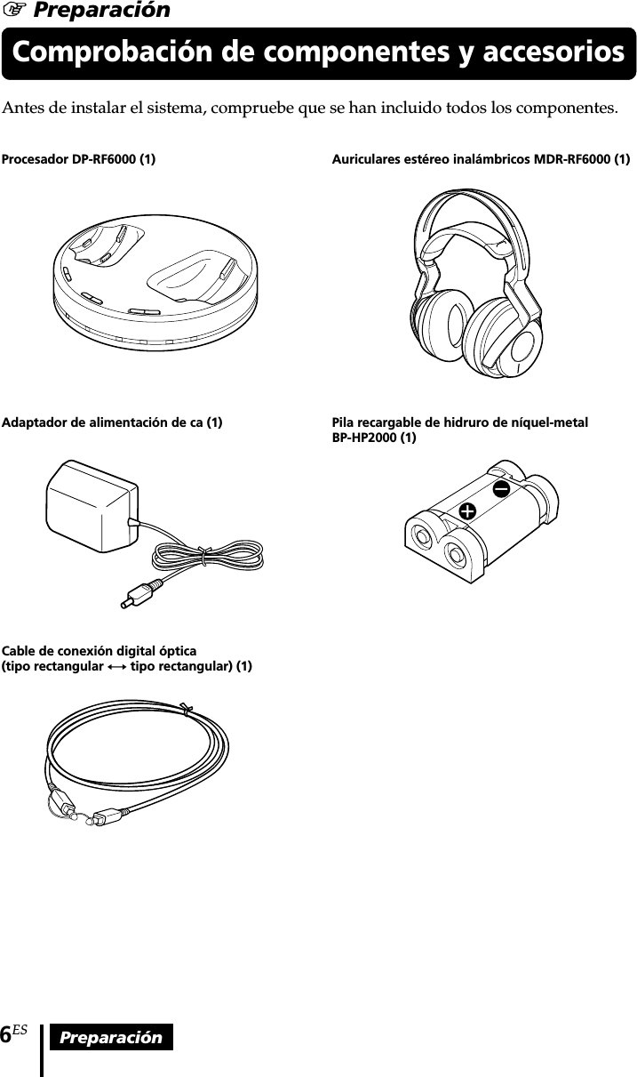 6ES PreparaciónComprobación de componentes y accesoriosAntes de instalar el sistema, compruebe que se han incluido todos los componentes.Auriculares estéreo inalámbricos MDR-RF6000 (1)Procesador DP-RF6000 (1)1 PreparaciónAdaptador de alimentación de ca (1)Cable de conexión digital óptica(tipo rectangular y tipo rectangular) (1)Pila recargable de hidruro de níquel-metalBP-HP2000 (1)