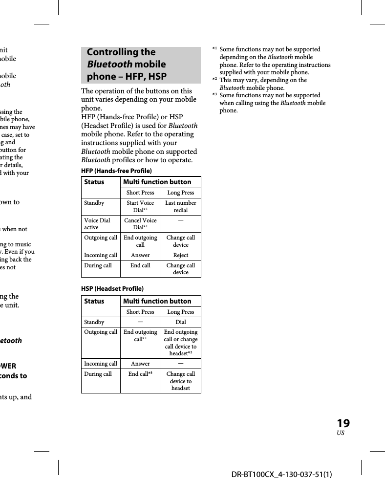 DR-BT100CX_4-130-037-51(1)19USnitmobile mobile oth ssing the bile phone, nes may have case, set to ng and button for ating the r details, d with your own to e when not ng to music y. Even if you ing back the es not ng the e unit.etooth OWER conds to hts up, and Controlling the Bluetooth mobile phone – HFP, HSPThe operation of the buttons on this unit varies depending on your mobile phone.HFP (Hands-free Profile) or HSP (Headset Profile) is used for Bluetooth mobile phone. Refer to the operating instructions supplied with your Bluetooth mobile phone on supported Bluetooth profiles or how to operate.HFP (Hands-free Profile)Status Multi function buttonShort Press Long PressStandby Start Voice Dial*1Last number redialVoice Dial activeCancel Voice Dial*1—Outgoing call   End outgoing callChange call deviceIncoming callAnswer RejectDuring call End call Change call deviceHSP (Headset Profile) Status Multi function buttonShort Press Long PressStandby — DialOutgoing call   End outgoing call*1End outgoing call or change call device to headset*2Incoming callAnswer —During call End call*3Change call device to headset*1  Some functions may not be supported depending on the Bluetooth mobile phone. Refer to the operating instructions supplied with your mobile phone.*2  This may vary, depending on the Bluetooth mobile phone.*3  Some functions may not be supported when calling using the Bluetooth mobile phone.
